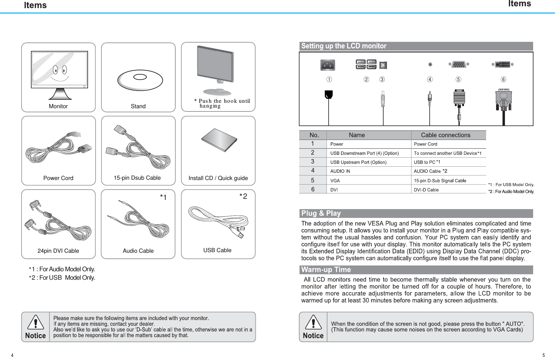 211 : For Audio Model Only.Monitor StandPower Cord24pin DVI Cable Audio CableInstall CD / Quick guide* Pus h the  hoo k until   hang ing2 : For USB Model Only.*2*2 : For Audio Model Only.USB Cable5 4 15-pin Dsub Cable