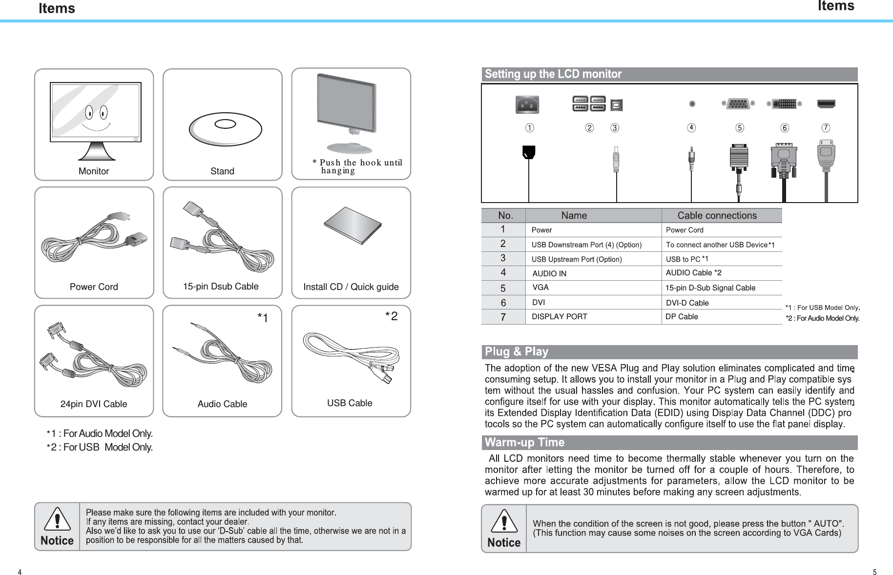 211 : For Audio Model Only.Monitor StandPower Cord24pin DVI Cable Audio CableInstall CD / Quick guide* Push the hook until   hanging2 : For USB Model Only.*2 : For Audio Model Only.77USB CableAUDIO IN5 4 15-pin Dsub Cable4VGADVIDISPLAY PORTAUDIO Cable *215-pin D-Sub Signal CableDVI-D CableDP Cable