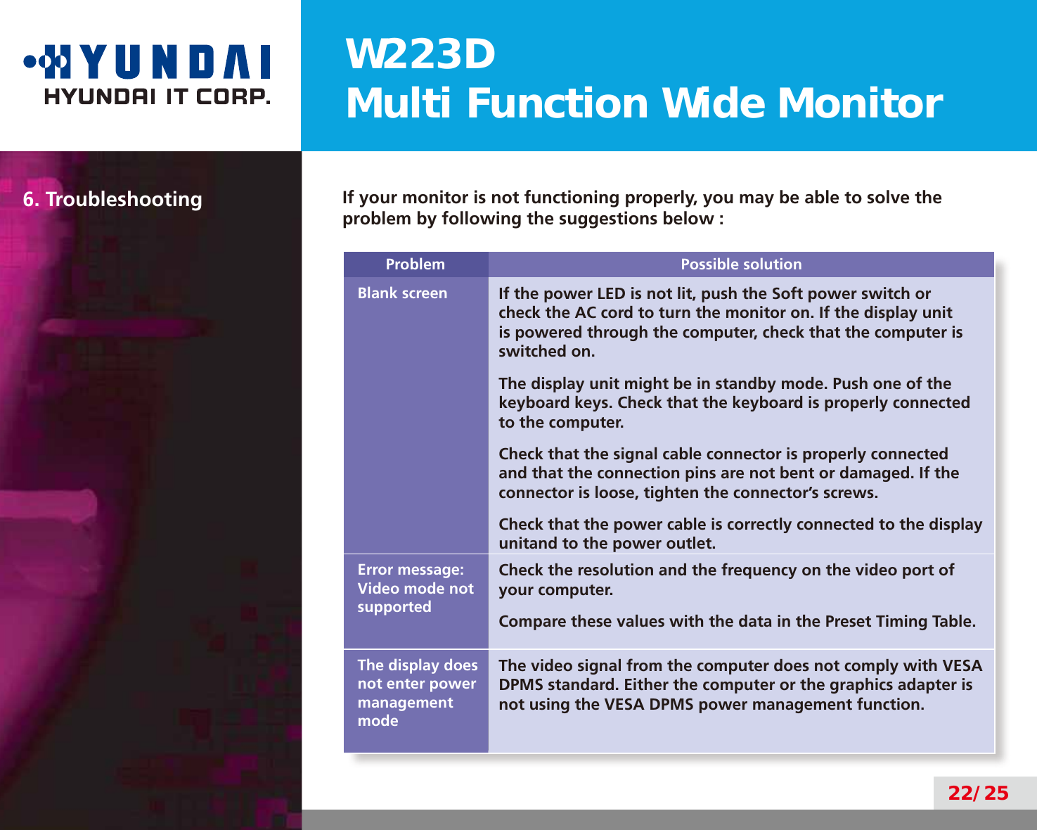 W223DMulti Function Wide Monitor22/256. Troubleshooting If your monitor is not functioning properly, you may be able to solve the problem by following the suggestions below :Problem Possible solutionBlank screen If the power LED is not lit, push the Soft power switch or check the AC cord to turn the monitor on. If the display unit is powered through the computer, check that the computer is switched on.The display unit might be in standby mode. Push one of the keyboard keys. Check that the keyboard is properly connected to the computer.Check that the signal cable connector is properly connected and that the connection pins are not bent or damaged. If the connector is loose, tighten the connector’s screws.Check that the power cable is correctly connected to the display unitand to the power outlet.Error message:Video mode not supportedCheck the resolution and the frequency on the video port of your computer.Compare these values with the data in the Preset Timing Table.The display does not enter power management modeThe video signal from the computer does not comply with VESA DPMS standard. Either the computer or the graphics adapter is not using the VESA DPMS power management function.