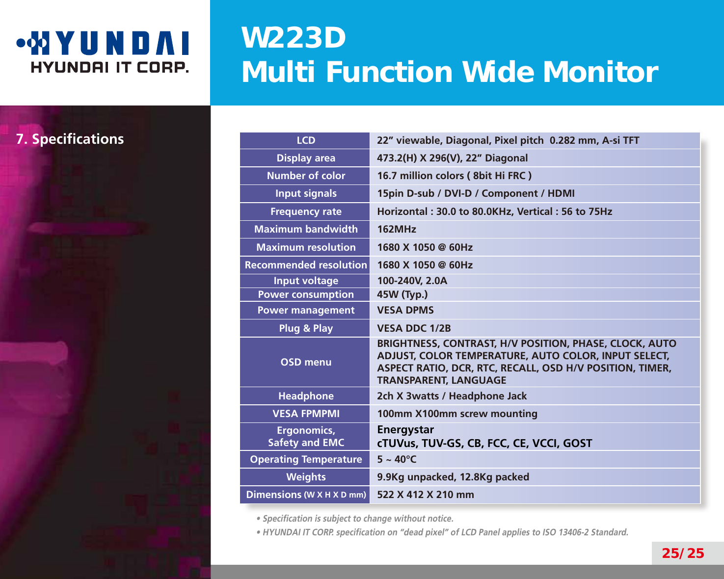 W223DMulti Function Wide Monitor25/257. Speciﬁcations LCD 22” viewable, Diagonal, Pixel pitch  0.282 mm, A-si TFTDisplay area 473.2(H) X 296(V), 22” DiagonalNumber of color 16.7 million colors ( 8bit Hi FRC )Input signals 15pin D-sub / DVI-D / Component / HDMIFrequency rate Horizontal : 30.0 to 80.0KHz, Vertical : 56 to 75HzMaximum bandwidth 162MHzMaximum resolution 1680 X 1050 @ 60HzRecommended resolution 1680 X 1050 @ 60HzInput voltage 100-240V, 2.0APower consumption 45W (Typ.)Power management VESA DPMSPlug &amp; Play VESA DDC 1/2BOSD menuBRIGHTNESS, CONTRAST, H/V POSITION, PHASE, CLOCK, AUTO ADJUST, COLOR TEMPERATURE, AUTO COLOR, INPUT SELECT, ASPECT RATIO, DCR, RTC, RECALL, OSD H/V POSITION, TIMER, TRANSPARENT, LANGUAGEHeadphone 2ch X 3watts / Headphone JackVESA FPMPMI 100mm X100mm screw mountingErgonomics,Safety and EMCEnergystar cTUVus, TUV-GS, CB, FCC, CE, VCCI, GOSTOperating Temperature 5 ~ 40°CWeights 9.9Kg unpacked, 12.8Kg packedDimensions (W X H X D mm) 522 X 412 X 210 mm• Speciﬁcation is subject to change without notice.• HYUNDAI IT CORP. speciﬁcation on “dead pixel” of LCD Panel applies to ISO 13406-2 Standard.