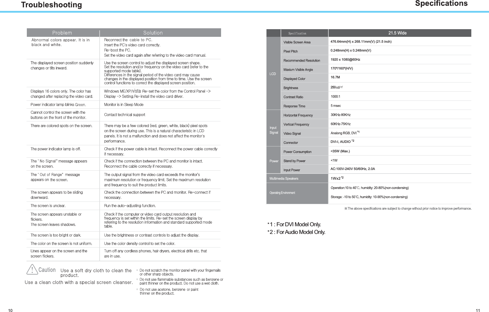 1 : For DVI Model Only.2 : For Audio Model Only.2476.64mm(H) x 268.11mm(V) (21.5 inch)0.248mm(H) x 0.248mm(V)1920 x 1080@60Hz170º/160º(H/V)16.7M&lt;35W (Max.)1Wx2AC:100V-240V 50/60Hz, 2.0ADVI-I, AUDIO *25021.5 Wide*1*210 11