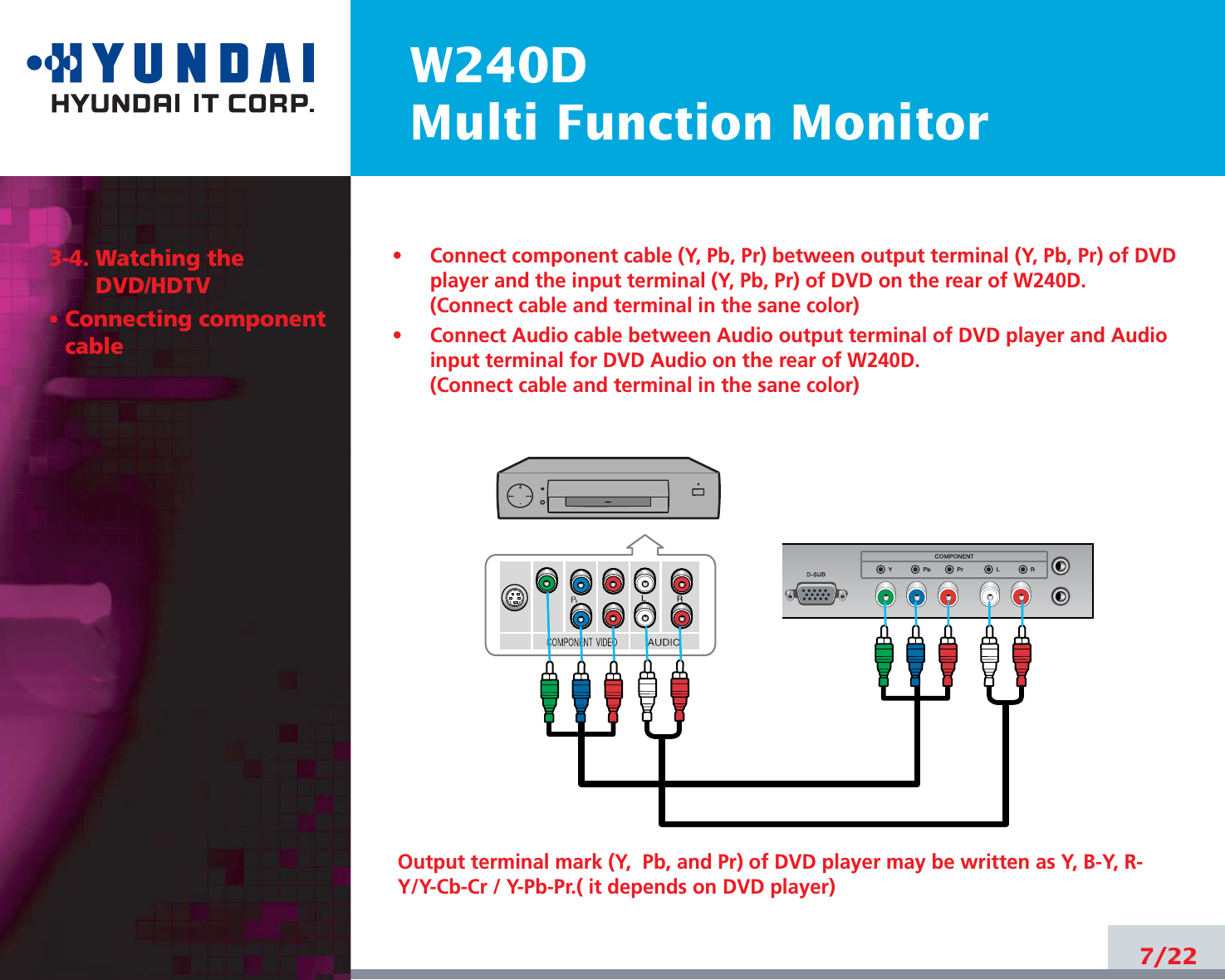 W240DMulti Function Monitor3-4. Watching theDVD/HDTV• Connecting componentcable•     Connect component cable (Y, Pb, Pr) between output terminal (Y, Pb, Pr) of DVDplayer and the input terminal (Y, Pb, Pr) of DVD on the rear of W240D.(Connect cable and terminal in the sane color)•     Connect Audio cable between Audio output terminal of DVD player and Audioinput terminal for DVD Audio on the rear of W240D.(Connect cable and terminal in the sane color)Output terminal mark (Y,  Pb, and Pr) of DVD player may be written as Y, B-Y, R-Y/Y-Cb-Cr / Y-Pb-Pr.( it depends on DVD player)7/22