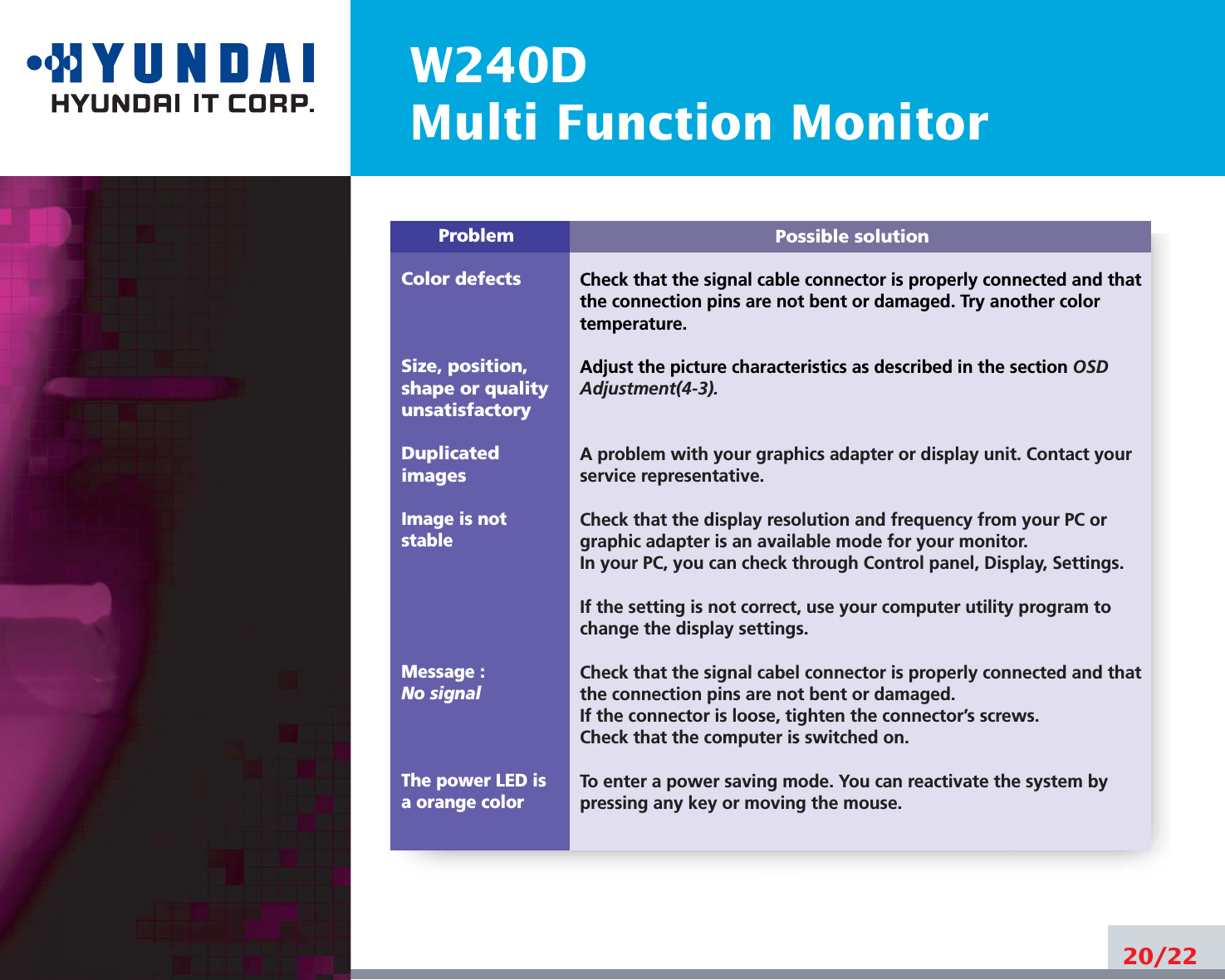 W240DMulti Function Monitor20/22Possible solutionCheck that the signal cable connector is properly connected and thatthe connection pins are not bent or damaged. Try another colortemperature. Adjust the picture characteristics as described in the section OSDAdjustment(4-3).A problem with your graphics adapter or display unit. Contact yourservice representative.Check that the display resolution and frequency from your PC orgraphic adapter is an available mode for your monitor.In your PC, you can check through Control panel, Display, Settings.If the setting is not correct, use your computer utility program tochange the display settings.Check that the signal cabel connector is properly connected and thatthe connection pins are not bent or damaged.If the connector is loose, tighten the connector’s screws.Check that the computer is switched on.To enter a power saving mode. You can reactivate the system bypressing any key or moving the mouse.ProblemColor defectsSize, position,shape or qualityunsatisfactoryDuplicatedimagesImage is notstableMessage : No signalThe power LED isa orange color