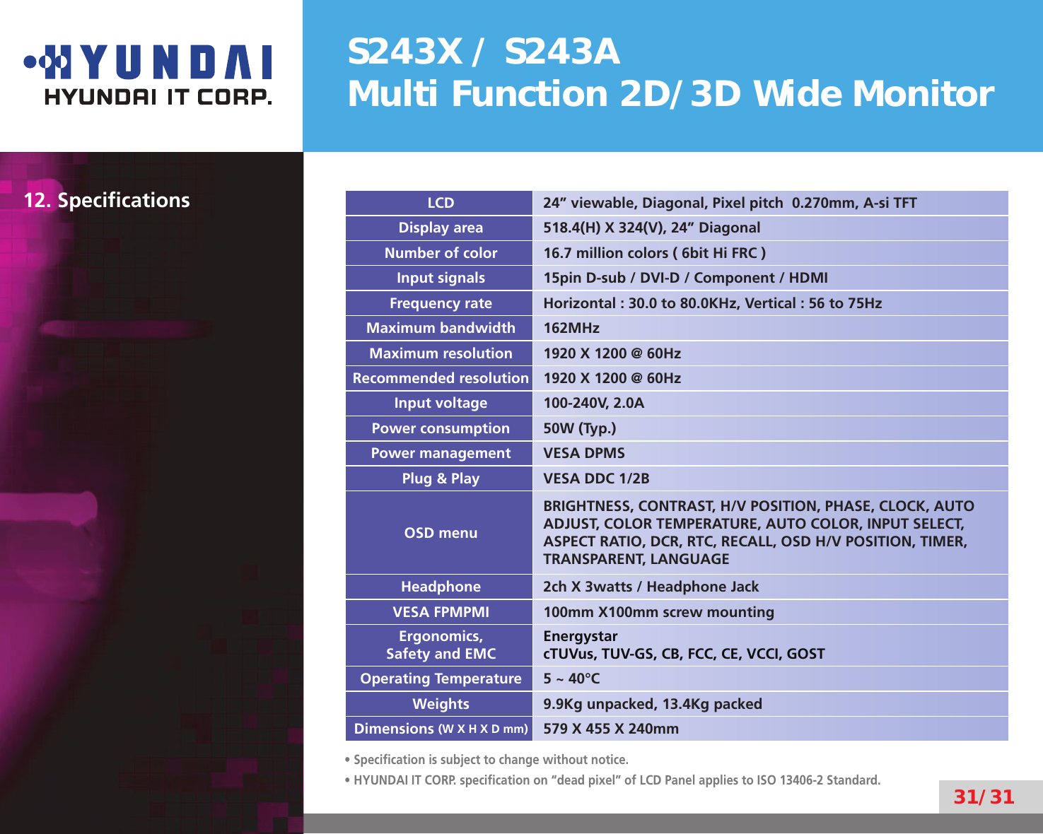 S243X / S243AMulti Function 2D/3D Wide Monitor31/3112. Speciﬁcations LCD 24” viewable, Diagonal, Pixel pitch  0.270mm, A-si TFTDisplay area 518.4(H) X 324(V), 24” DiagonalNumber of color 16.7 million colors ( 6bit Hi FRC )Input signals 15pin D-sub / DVI-D / Component / HDMIFrequency rate Horizontal : 30.0 to 80.0KHz, Vertical : 56 to 75HzMaximum bandwidth 162MHzMaximum resolution 1920 X 1200 @ 60HzRecommended resolution 1920 X 1200 @ 60HzInput voltage 100-240V, 2.0APower consumption 50W (Typ.)Power management VESA DPMSPlug &amp; Play VESA DDC 1/2BOSD menuBRIGHTNESS, CONTRAST, H/V POSITION, PHASE, CLOCK, AUTO ADJUST, COLOR TEMPERATURE, AUTO COLOR, INPUT SELECT, ASPECT RATIO, DCR, RTC, RECALL, OSD H/V POSITION, TIMER, TRANSPARENT, LANGUAGEHeadphone 2ch X 3watts / Headphone JackVESA FPMPMI 100mm X100mm screw mountingErgonomics,Safety and EMCEnergystar cTUVus, TUV-GS, CB, FCC, CE, VCCI, GOSTOperating Temperature 5 ~ 40°CWeights 9.9Kg unpacked, 13.4Kg packedDimensions (W X H X D mm) 579 X 455 X 240mm•Specicationissubjecttochangewithoutnotice.•HYUNDAIITCORP.specicationon“deadpixel”ofLCDPanelappliestoISO13406-2Standard.