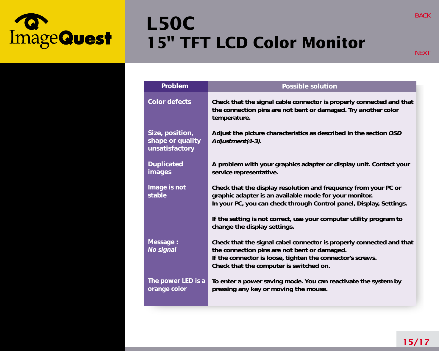 L50C15&quot; TFT LCD Color Monitor15/17BACKNEXTPossible solutionCheck that the signal cable connector is properly connected and thatthe connection pins are not bent or damaged. Try another colortemperature. Adjust the picture characteristics as described in the section OSDAdjustment(4-3).A problem with your graphics adapter or display unit. Contact yourservice representative.Check that the display resolution and frequency from your PC orgraphic adapter is an available mode for your monitor.In your PC, you can check through Control panel, Display, Settings.If the setting is not correct, use your computer utility program tochange the display settings.Check that the signal cabel connector is properly connected and thatthe connection pins are not bent or damaged.If the connector is loose, tighten the connector’s screws.Check that the computer is switched on.To enter a power saving mode. You can reactivate the system bypressing any key or moving the mouse.ProblemColor defectsSize, position,shape or qualityunsatisfactoryDuplicatedimagesImage is notstableMessage : No signalThe power LED is aorange color