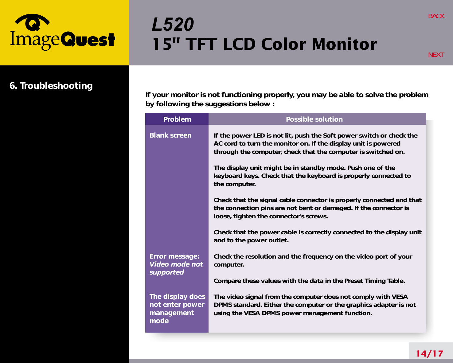 L52015&quot; TFT LCD Color Monitor6. Troubleshooting14/17BACKNEXTProblemBlank screenError message:Video mode notsupportedThe display does not enter power managementmodePossible solutionIf the power LED is not lit, push the Soft power switch or check theAC cord to turn the monitor on. If the display unit is poweredthrough the computer, check that the computer is switched on.The display unit might be in standby mode. Push one of thekeyboard keys. Check that the keyboard is properly connected tothe computer.Check that the signal cable connector is properly connected and thatthe connection pins are not bent or damaged. If the connector isloose, tighten the connector&apos;s screws.Check that the power cable is correctly connected to the display unitand to the power outlet. Check the resolution and the frequency on the video port of yourcomputer.Compare these values with the data in the Preset Timing Table.The video signal from the computer does not comply with VESADPMS standard. Either the computer or the graphics adapter is notusing the VESA DPMS power management function.If your monitor is not functioning properly, you may be able to solve the problemby following the suggestions below :