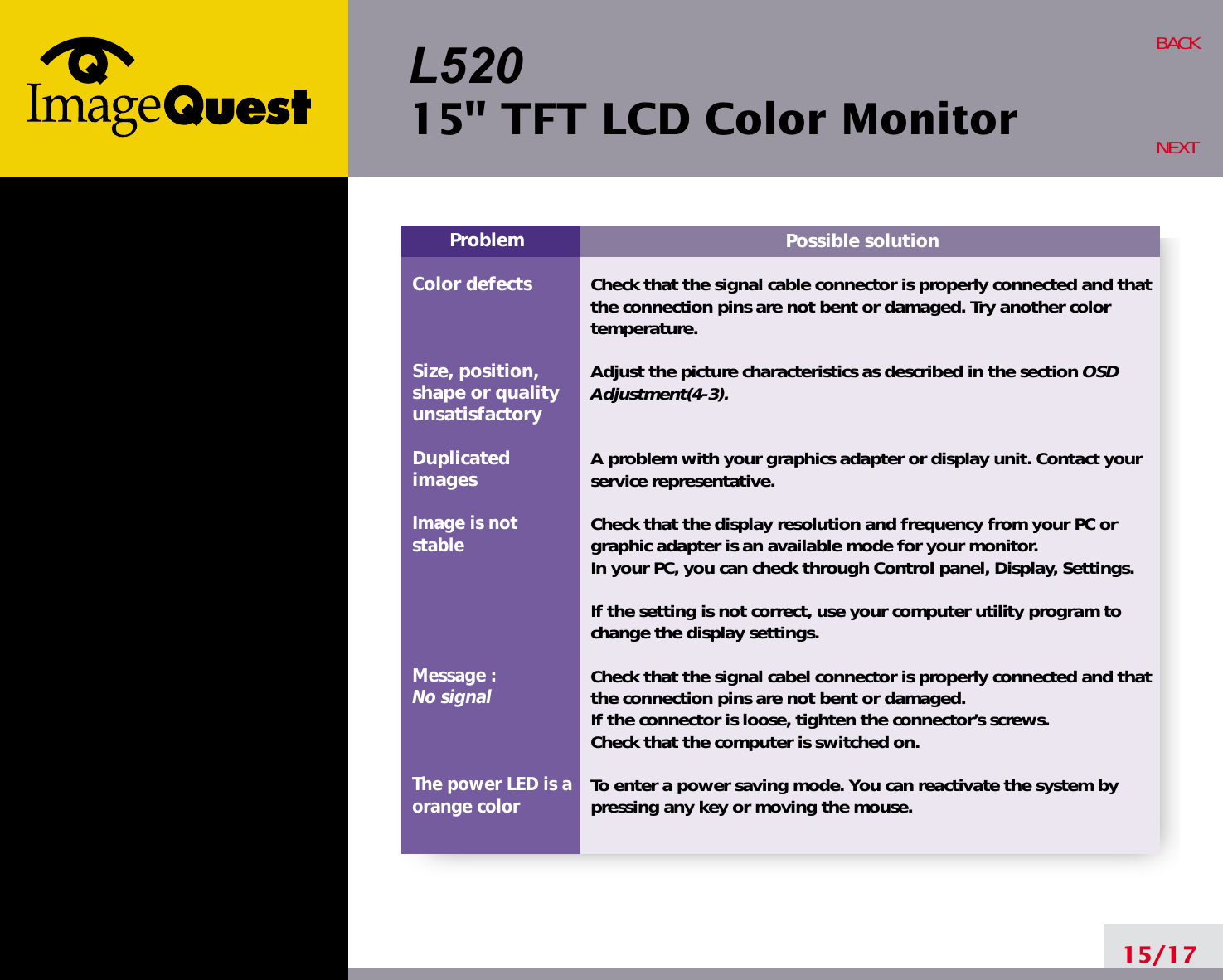 L52015&quot; TFT LCD Color Monitor15/17BACKNEXTPossible solutionCheck that the signal cable connector is properly connected and thatthe connection pins are not bent or damaged. Try another colortemperature. Adjust the picture characteristics as described in the section OSDAdjustment(4-3).A problem with your graphics adapter or display unit. Contact yourservice representative.Check that the display resolution and frequency from your PC orgraphic adapter is an available mode for your monitor.In your PC, you can check through Control panel, Display, Settings.If the setting is not correct, use your computer utility program tochange the display settings.Check that the signal cabel connector is properly connected and thatthe connection pins are not bent or damaged.If the connector is loose, tighten the connector’s screws.Check that the computer is switched on.To enter a power saving mode. You can reactivate the system bypressing any key or moving the mouse.ProblemColor defectsSize, position,shape or qualityunsatisfactoryDuplicatedimagesImage is notstableMessage : No signalThe power LED is aorange color