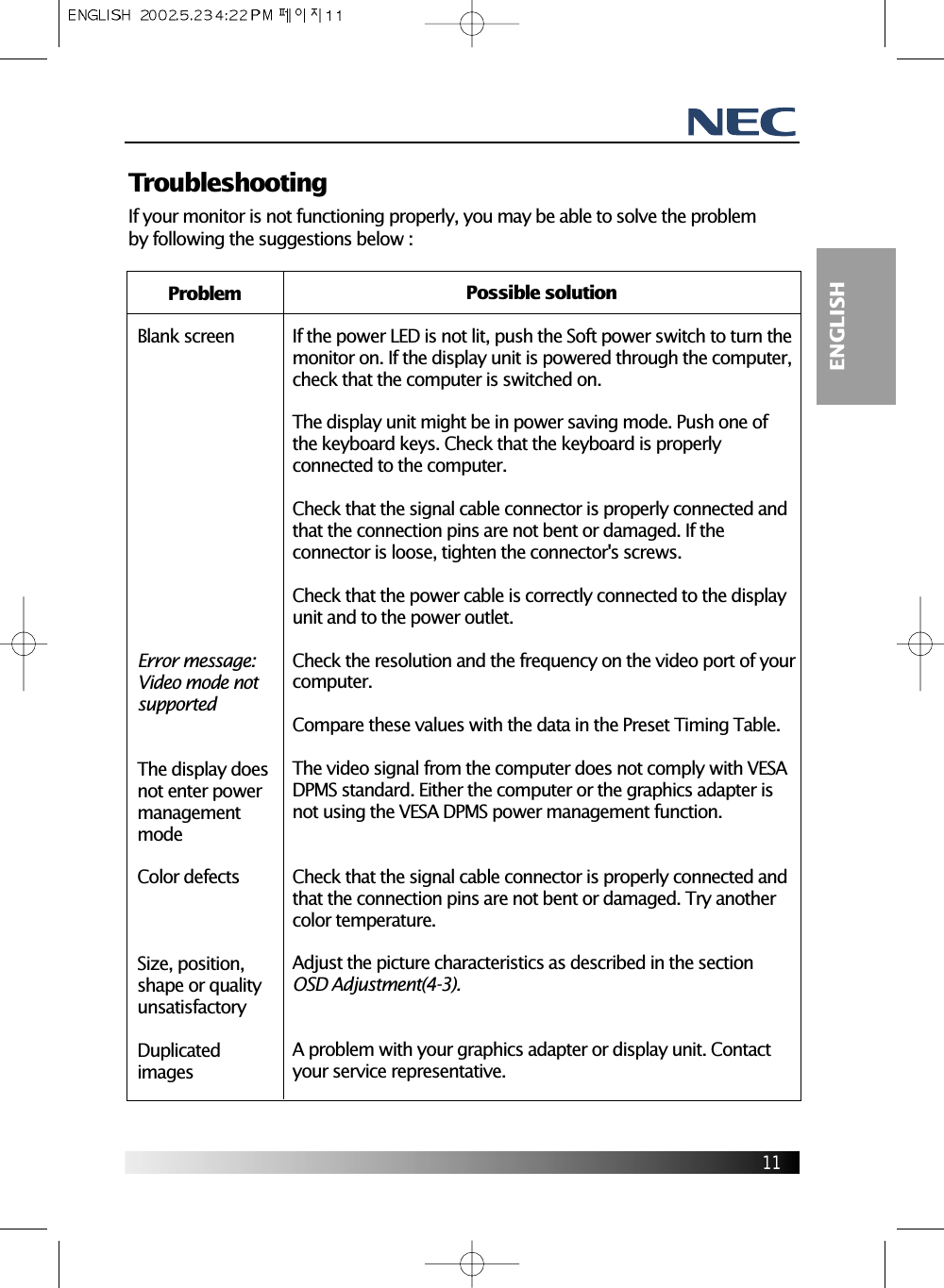 11ENGLISHTroubleshootingIf your monitor is not functioning properly, you may be able to solve the problemby following the suggestions below :ProblemBlank screenError message:Video mode notsupportedThe display does not enter power managementmodeColor defectsSize, position,shape or qualityunsatisfactoryDuplicatedimagesPossible solutionIf the power LED is not lit, push the Soft power switch to turn themonitor on. If the display unit is powered through the computer,check that the computer is switched on.The display unit might be in power saving mode. Push one ofthe keyboard keys. Check that the keyboard is properlyconnected to the computer.Check that the signal cable connector is properly connected andthat the connection pins are not bent or damaged. If theconnector is loose, tighten the connector&apos;s screws.Check that the power cable is correctly connected to the displayunit and to the power outlet.Check the resolution and the frequency on the video port of yourcomputer.Compare these values with the data in the Preset Timing Table.The video signal from the computer does not comply with VESADPMS standard. Either the computer or the graphics adapter isnot using the VESA DPMS power management function.Check that the signal cable connector is properly connected andthat the connection pins are not bent or damaged. Try anothercolor temperature.Adjust the picture characteristics as described in the sectionOSD Adjustment(4-3).A problem with your graphics adapter or display unit. Contactyour service representative. 