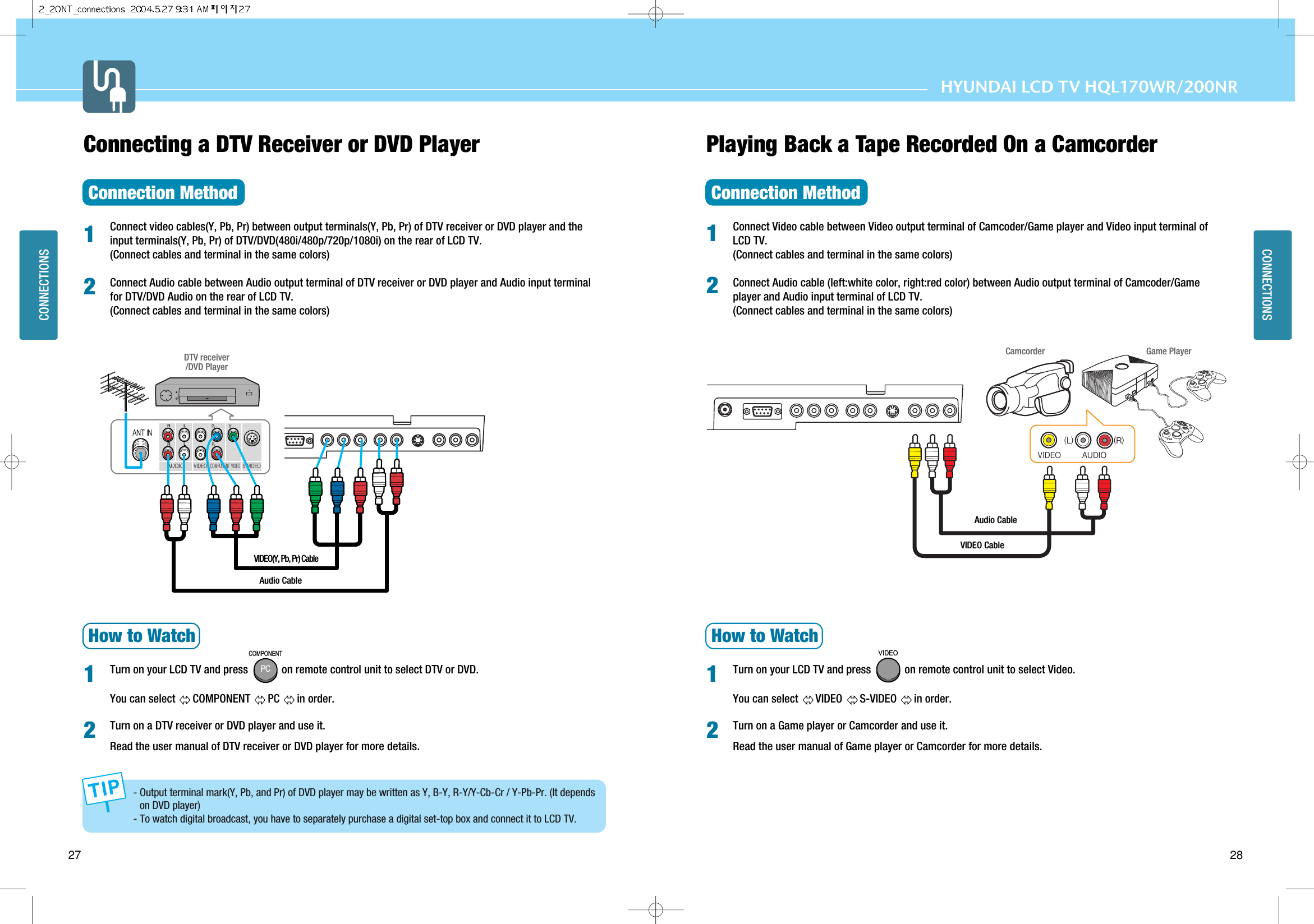 HYUNDAI LCD TV HQL170WR/200NRCONNECTIONS2827CONNECTIONSPlaying Back a Tape Recorded On a CamcorderConnection Method Connect Video cable between Video output terminal of Camcoder/Game player and Video input terminal ofLCD TV.(Connect cables and terminal in the same colors)   Connect Audio cable (left:white color, right:red color) between Audio output terminal of Camcoder/Gameplayer and Audio input terminal of LCD TV. (Connect cables and terminal in the same colors)  How to WatchTurn on your LCD TV and press            on remote control unit to select Video.You can select  VIDEO S-VIDEO  in order.Turn on a Game player or Camcorder and use it. Read the user manual of Game player or Camcorder for more details.1212VIDEOConnecting a DTV Receiver or DVD Player Connection Method Connect video cables(Y, Pb, Pr) between output terminals(Y, Pb, Pr) of DTV receiver or DVD player and theinput terminals(Y, Pb, Pr) of DTV/DVD(480i/480p/720p/1080i) on the rear of LCD TV.(Connect cables and terminal in the same colors)  Connect Audio cable between Audio output terminal of DTV receiver or DVD player and Audio input terminalfor DTV/DVD Audio on the rear of LCD TV.(Connect cables and terminal in the same colors) How to WatchTurn on your LCD TV and press            on remote control unit to select DTV or DVD.You can select  COMPONENT  PC  in order.Turn on a DTV receiver or DVD player and use it. Read the user manual of DTV receiver or DVD player for more details.1- Output terminal mark(Y, Pb, and Pr) of DVD player may be written as Y, B-Y, R-Y/Y-Cb-Cr / Y-Pb-Pr. (It dependson DVD player) - To watch digital broadcast, you have to separately purchase a digital set-top box and connect it to LCD TV. 2COMPONENTPC12)=,17&gt;1,-7 ;&gt;1,-7+75876-6&lt;&gt;1,-7DTV receiver/DVD PlayerAudio CableVIDEO(Y, Pb, Pr) Cable )=,17&gt;1,-7:4Game PlayerCamcorderAudio CableVIDEO Cable