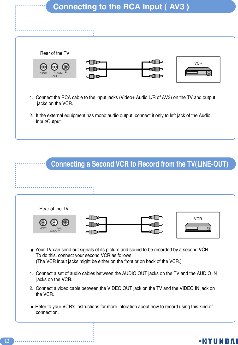 12Connecting to the RCA Input ( AV3 )Rear of the TVYour TV can send out signals of its picture and sound to be recorded by a second VCR.To do this, connect your second VCR as follows: (The VCR input jacks might be either on the front or on back of the VCR.)1.  Connect a set of audio cables between the AUDIO OUT jacks on the TV and the AUDIO IN  jacks on the VCR.2.  Connect a video cable between the VIDEO OUT jack on the TV and the VIDEO IN jack onthe VCR.Refer to your VCR’s instructions for more inforation about how to record using this kind ofconnection.VIDEO LRLINE-OUTVCRAudioRear of the TV1.  Connect the RCA cable to the input jacks (Video+ Audio L/R of AV3) on the TV and outputjacks on the VCR.2.  If the external equipment has mono audio output, connect it only to left jack of the Audio   Input/Output.VIDEO LRAV3VCRAudioConnecting a Second VCR to Record from the TV(LINE-OUT)