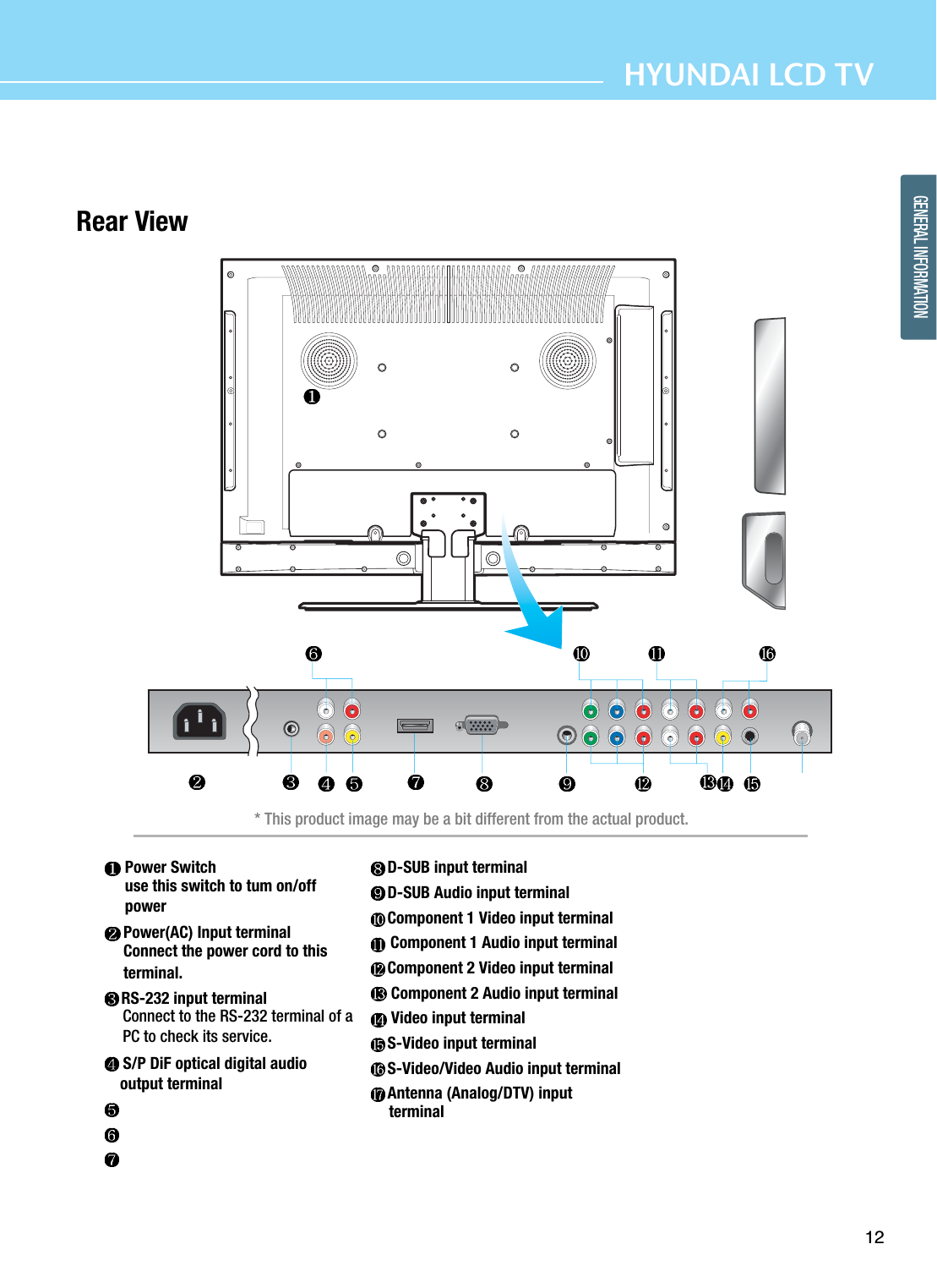 12HYUNDAI LCD TVGENERAL INFORMATIONRear View* This product image may be a bit different from the actual product.Power Switchuse this switch to tum on/offpowerPower(AC) Input terminalConnect the power cord to thisterminal.RS-232 input terminalConnect to the RS-232 terminal of aPC to check its service.S/P DiF optical digital audiooutput terminalD-SUB input terminalD-SUB Audio input terminalComponent 1 Video input terminalComponent 1 Audio input terminalComponent 2 Video input terminalComponent 2 Audio input terminalVideo input terminalS-Video input terminalS-Video/Video Audio input terminalAntenna (Analog/DTV) inputterminal