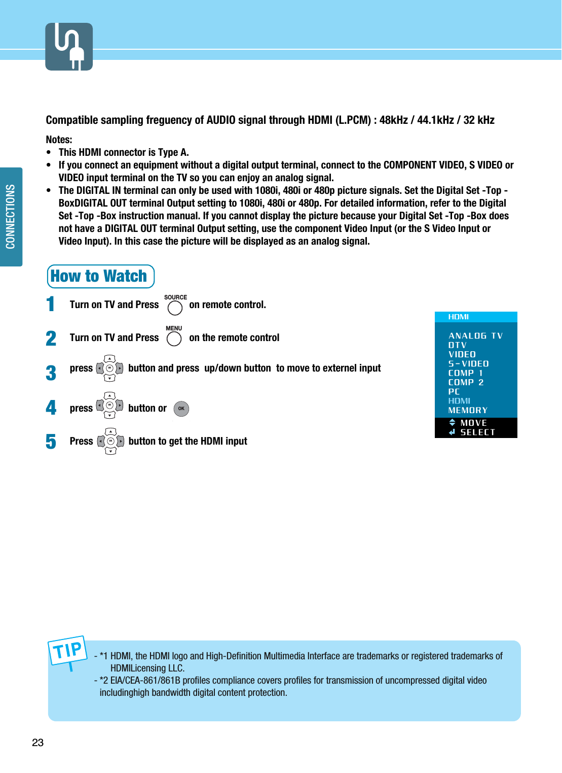 23CONNECTIONSCompatible sampling freguency of AUDIO signal through HDMI (L.PCM) : 48kHz / 44.1kHz / 32 kHzNotes:•   This HDMI connector is Type A.•   If you connect an equipment without a digital output terminal, connect to the COMPONENT VIDEO, S VIDEO orVIDEO input terminal on the TV so you can enjoy an analog signal.•   The DIGITAL IN terminal can only be used with 1080i, 480i or 480p picture signals. Set the Digital Set -Top -BoxDIGITAL OUT terminal Output setting to 1080i, 480i or 480p. For detailed information, refer to the DigitalSet -Top -Box instruction manual. If you cannot display the picture because your Digital Set -Top -Box doesnot have a DIGITAL OUT terminal Output setting, use the component Video Input (or the S Video Input orVideo Input). In this case the picture will be displayed as an analog signal.How to WatchTurn on TV and Press            on remote control.Turn on TV and Press            on the remote controlpress              button and press  up/down button  to move to externel inputpress              button or                            Press              button to get the HDMI input- *1 HDMI, the HDMI logo and High-Definition Multimedia Interface are trademarks or registered trademarks ofHDMILicensing LLC.- *2 EIA/CEA-861/861B profiles compliance covers profiles for transmission of uncompressed digital videoincludinghigh bandwidth digital content protection.12345SOURCEOKMENUOKOKOK