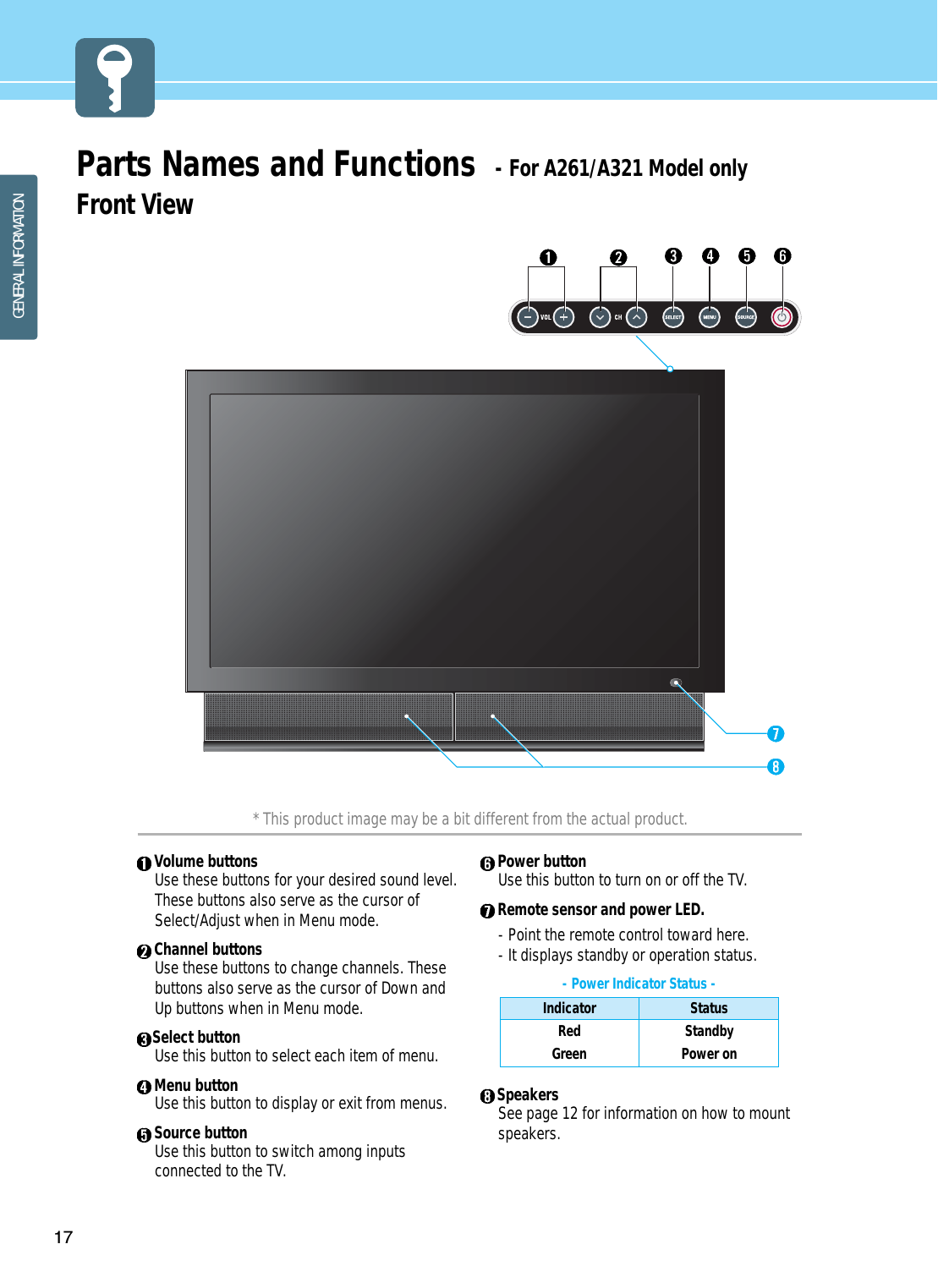 17GENERAL INFORMATION- Power Indicator Status -Parts Names and Functions  - For A261/A321 Model onlyFront ViewVolume buttonsUse these buttons for your desired sound level.These buttons also serve as the cursor ofSelect/Adjust when in Menu mode.Channel buttonsUse these buttons to change channels. Thesebuttons also serve as the cursor of Down andUp buttons when in Menu mode.Select buttonUse this button to select each item of menu.Menu buttonUse this button to display or exit from menus.Source buttonUse this button to switch among inputsconnected to the TV.Power buttonUse this button to turn on or off the TV.Remote sensor and power LED.- Point the remote control toward here.- It displays standby or operation status.SpeakersSee page 12 for information on how to mountspeakers.IndicatorRedGreenStatusStandbyPower on* This product image may be a bit different from the actual product.