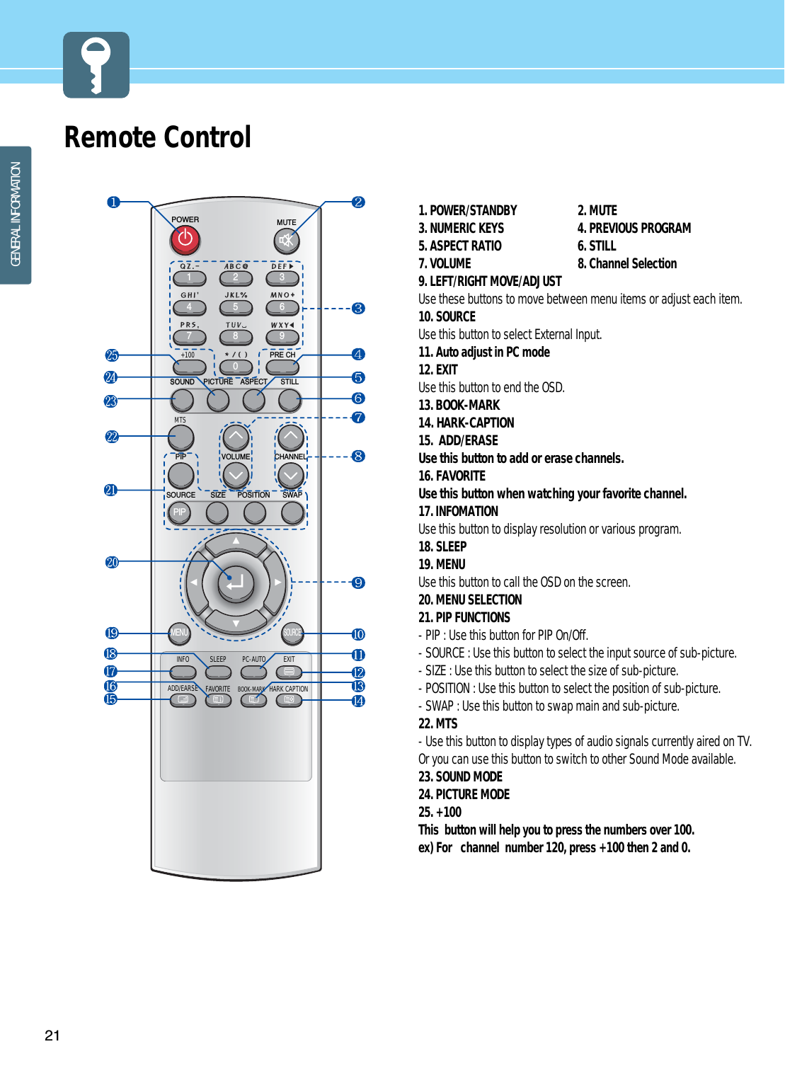 21GENERAL INFORMATIONRemote Control 1 203475869PIPSOURCEMENUMUTEPRE CHSOUNDVOLUMEPIPSOURCEINFO SLEEP PC-AUTO EXITADD/EARSE+100MTSFAVORITEBOOK-MARKHARK CAPTIONSIZE POSITION SWAPCHANNELPICTURE ASPECT STILLPOWER1. POWER/STANDBY 2. MUTE3. NUMERIC KEYS 4. PREVIOUS PROGRAM5. ASPECT RATIO 6. STILL 7. VOLUME 8. Channel Selection9. LEFT/RIGHT MOVE/ADJUSTUse these buttons to move between menu items or adjust each item.10. SOURCEUse this button to select External Input.11. Auto adjust in PC mode12. EXITUse this button to end the OSD.13. BOOK-MARK14. HARK-CAPTION15. ADD/ERASEUse this button to add or erase channels.16.FAVORITE Use this button when watching your favorite channel.17. INFOMATIONUse this button to display resolution or various program.18. SLEEP19. MENUUse this button to call the OSD on the screen.20. MENU SELECTION21. PIP FUNCTIONS- PIP : Use this button for PIP On/Off.- SOURCE : Use this button to select the input source of sub-picture.- SIZE : Use this button to select the size of sub-picture.- POSITION : Use this button to select the position of sub-picture.- SWAP : Use this button to swap main and sub-picture.22. MTS- Use this button to display types of audio signals currently aired on TV.Or you can use this button to switch to other Sound Mode available.23. SOUND MODE24. PICTURE MODE25. +100This  button will help you to press the numbers over 100.ex) For  channel  number 120, press +100 then 2 and 0.