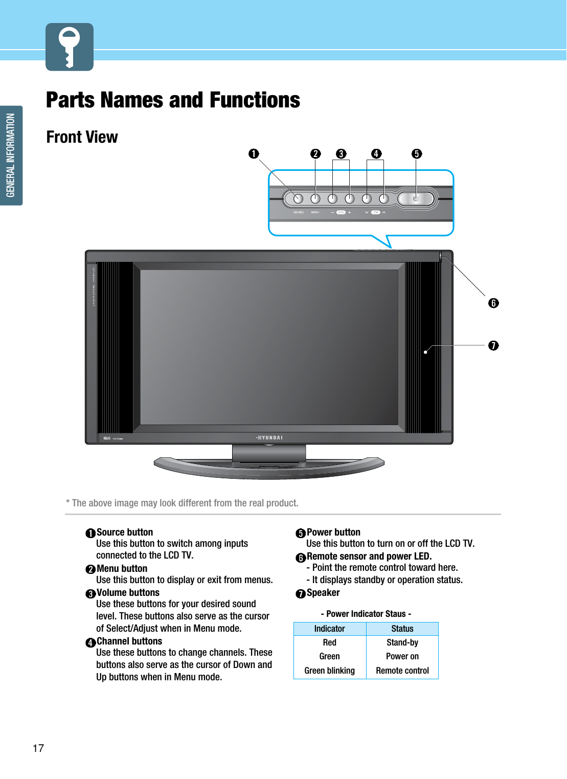 17GENERAL INFORMATION- Power Indicator Staus -Parts Names and Functions  Front ViewSource buttonUse this button to switch among inputsconnected to the LCD TV. Menu button Use this button to display or exit from menus.Volume buttonsUse these buttons for your desired soundlevel. These buttons also serve as the cursorof Select/Adjust when in Menu mode.Channel buttonsUse these buttons to change channels. Thesebuttons also serve as the cursor of Down andUp buttons when in Menu mode.Power button Use this button to turn on or off the LCD TV. Remote sensor and power LED. - Point the remote control toward here.- It displays standby or operation status.SpeakerIndicatorRedGreenGreen blinkingStatusStand-byPower onRemote control* The above image may look different from the real product.