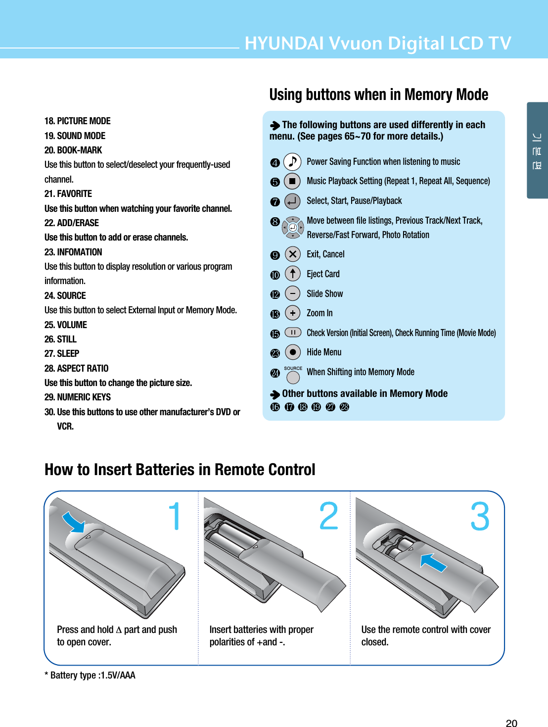 HYUNDAI Vvuon Digital LCD TV20How to Insert Batteries in Remote Control * Battery type :1.5V/AAAPress and hold 6part and pushto open cover. Insert batteries with properpolarities of +and -.Use the remote control with coverclosed.18. PICTURE MODE19. SOUND MODE20. BOOK-MARKUse this button to select/deselect your frequently-usedchannel.21. FAVORITE Use this button when watching your favorite channel.22. ADD/ERASEUse this button to add or erase channels.23. INFOMATIONUse this button to display resolution or various programinformation.24. SOURCEUse this button to select External Input or Memory Mode.25. VOLUME26. STILL27. SLEEP28. ASPECT RATIOUse this button to change the picture size.29. NUMERIC KEYS30. Use this buttons to use other manufacturer’s DVD orVCR.Using buttons when in Memory ModeThe following buttons are used differently in eachmenu. (See pages 65~70 for more details.)Power Saving Function when listening to musicMusic Playback Setting (Repeat 1, Repeat All, Sequence)Select, Start, Pause/PlaybackMove between file listings, Previous Track/Next Track, Reverse/Fast Forward, Photo RotationExit, CancelEject CardSlide ShowZoom InCheck Version (Initial Screen), Check Running Time (Movie Mode)Hide MenuWhen Shifting into Memory ModeOther buttons available in Memory Mode