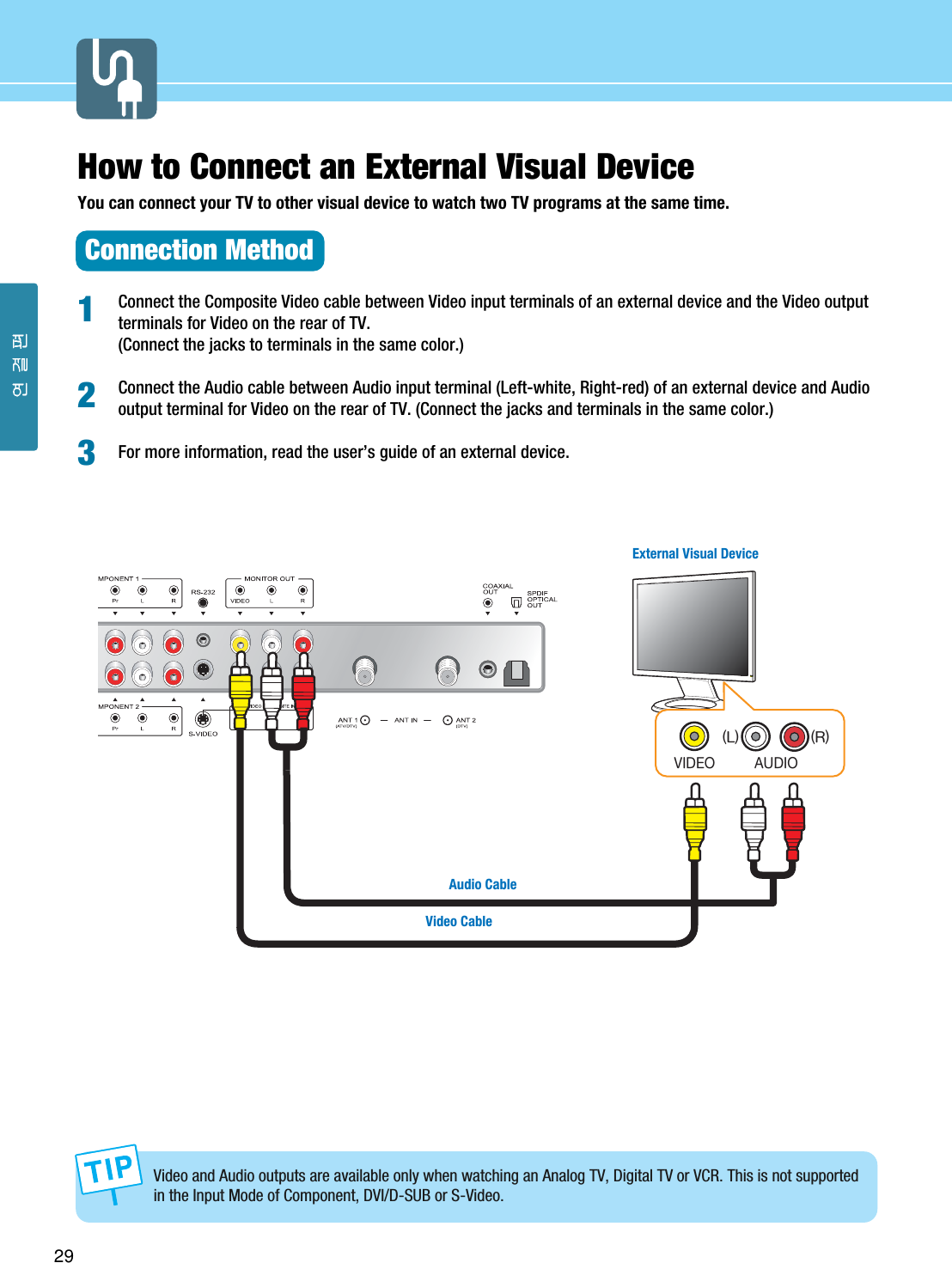 29How to Connect an External Visual DeviceYou can connect your TV to other visual device to watch two TV programs at the same time.Connection MethodConnect the Composite Video cable between Video input terminals of an external device and the Video outputterminals for Video on the rear of TV.(Connect the jacks to terminals in the same color.)Connect the Audio cable between Audio input terminal (Left-white, Right-red) of an external device and Audiooutput terminal for Video on the rear of TV. (Connect the jacks and terminals in the same color.)For more information, read the user’s guide of an external device.123)=,17&gt;1,-7:4External Visual DeviceAudio CableVideo CableVideo and Audio outputs are available only when watching an Analog TV, Digital TV or VCR. This is not supportedin the Input Mode of Component, DVI/D-SUB or S-Video. 