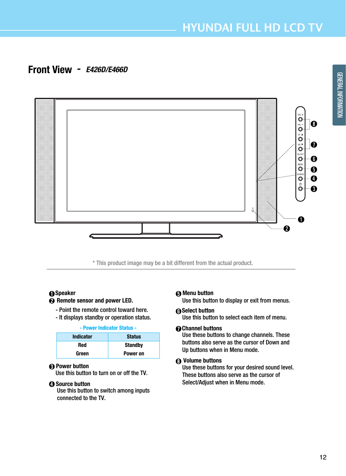 12HYUNDAI FULL HD LCD TVGENERAL INFORMATIONFront View  -  E426D/E466D* This product image may be a bit different from the actual product.- Power Indicator Status -Speaker Remote sensor and power LED.- Point the remote control toward here.- It displays standby or operation status.Power buttonUse this button to turn on or off the TV.Source buttonUse this button to switch among inputsconnected to the TV.Menu buttonUse this button to display or exit from menus.Select buttonUse this button to select each item of menu.Channel buttonsUse these buttons to change channels. Thesebuttons also serve as the cursor of Down andUp buttons when in Menu mode.Volume buttonsUse these buttons for your desired sound level.These buttons also serve as the cursor ofSelect/Adjust when in Menu mode.IndicatorRedGreenStatusStandbyPower on