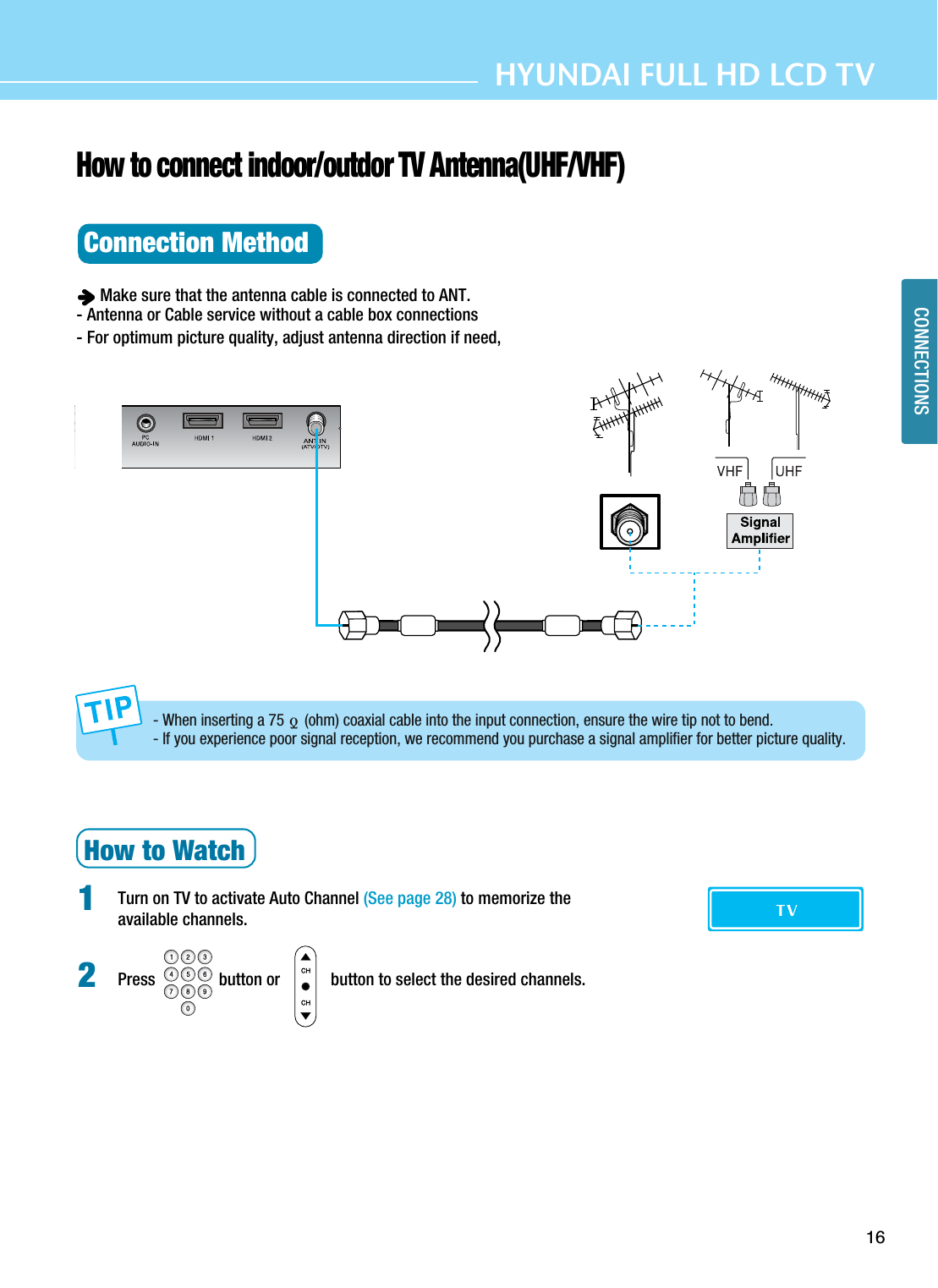 16HYUNDAI FULL HD LCD TVHow to connect indoor/outdor TV Antenna(UHF/VHF)Connection MethodMake sure that the antenna cable is connected to ANT.- Antenna or Cable service without a cable box connections- For optimum picture quality, adjust antenna direction if need,How to WatchTurn on TV to activate Auto Channel (See page 28) to memorize the available channels.Press               button or            button to select the desired channels.12- When inserting a 75 (ohm) coaxial cable into the input connection, ensure the wire tip not to bend.- If you experience poor signal reception, we recommend you purchase a signal amplifier for better picture quality.CONNECTIONS