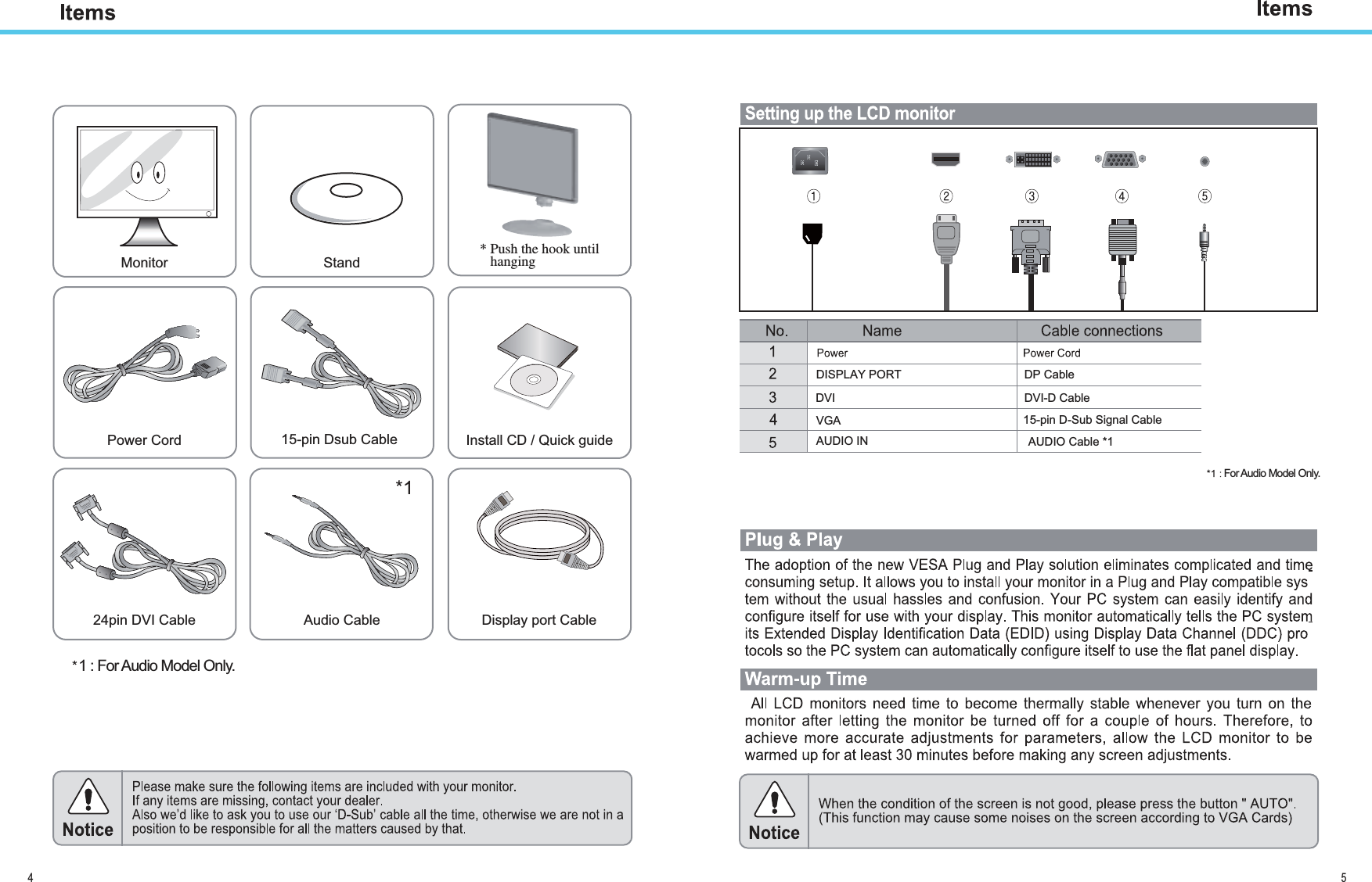 11 : For Audio Model Only.Monitor StandPower Cord24pin DVI Cable Display port CableAudio CableInstall CD / Quick guide* Push the hook until   hanging    For Audio Model Only.AUDIO IN5 4 15-pin Dsub CableVGADVIDISPLAY PORTAUDIO Cable *115-pin D-Sub Signal CableDVI-D CableDP Cable