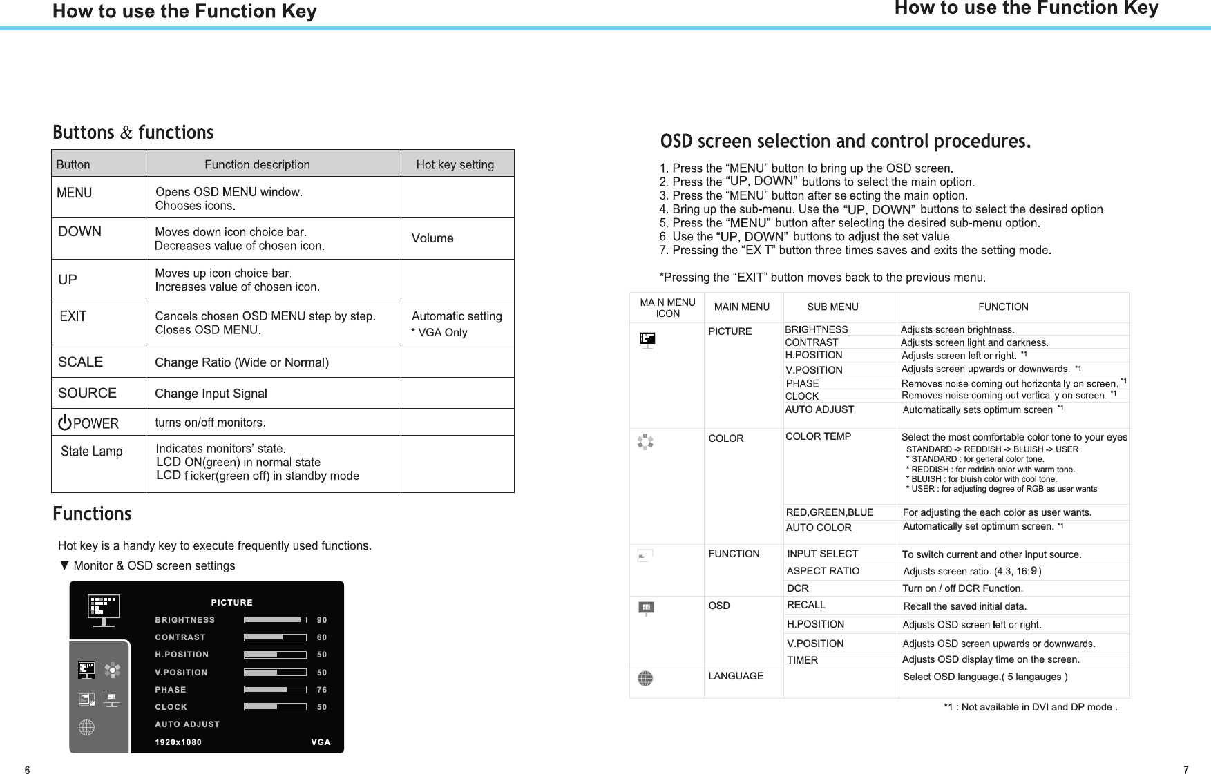 “UP, DOWN”“MENU”“UP, DOWN”“UP, DOWN”DOWNUPSCALE Change Ratio (Wide or Normal)SOURCE Change Input SignalLCDLCDVolume* VGA OnlyGGGGGGGGGG PICTUREBRIGHTNESS 90CONTRAST 60H.POSITION 50V.POSITION 50PHASE 76CLOCK 50AUTO ADJUST1920x1080  G GGGGGGGGGGGGGG VGA9Turn on / off DCR Function.AUTO ADJUSTPICTUREH.POSITIONV.POSITION*1 : Not available in DVI and DP mode .COLOR COLOR TEMPRED,GREEN,BLUESelect the most comfortable color tone to your eyes  STANDARD -&gt; REDDISH -&gt; BLUISH -&gt; USER  * STANDARD : for general color tone.  * REDDISH : for reddish color with warm tone.  * BLUISH : for bluish color with cool tone.  * USER : for adjusting degree of RGB as user wants For adjusting the each color as user wants.AUTO COLOR Automatically set optimum screen.FUNCTION INPUT SELECTASPECT RATIODCRTo switch current and other input source.OSD RECALLH.POSITIONV.POSITIONTIMERLANGUAGERecall the saved initial data.Adjusts OSD display time on the screen.Select OSD language.( 5 langauges )*1*1*1*1*1*1