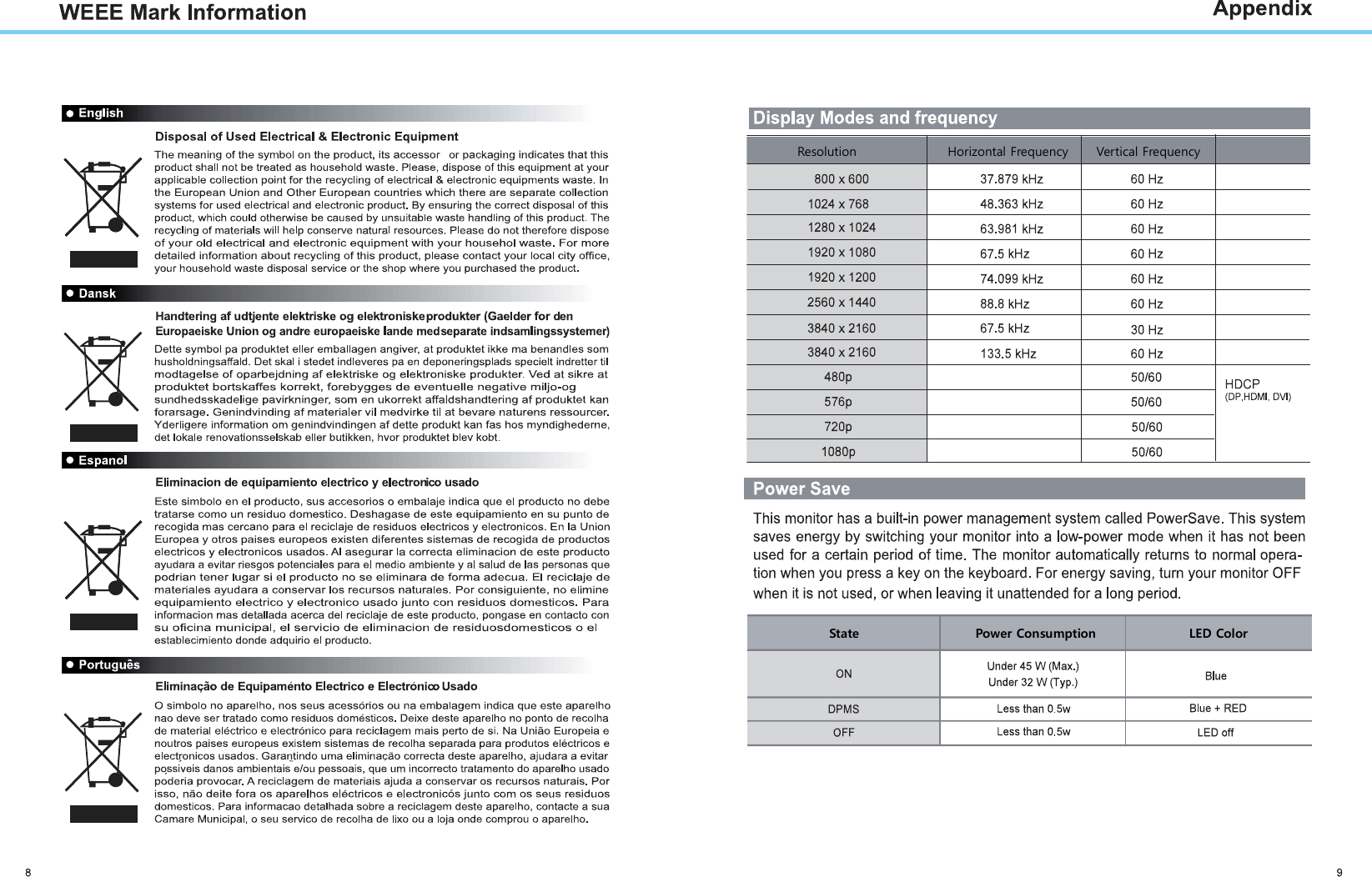 Page 5 of Hyundai IBT P278DPL MONITOR User Manual Appendix G  P278DPLd