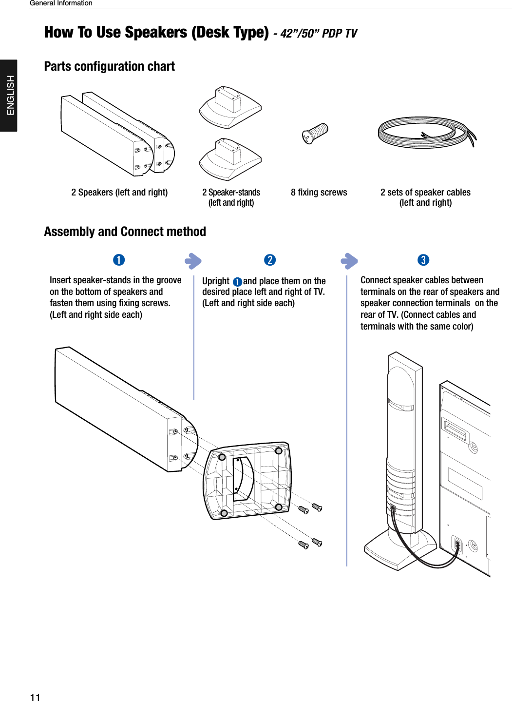 11General InformationENGLISHHow To Use Speakers (Desk Type) - 42”/50” PDP TVParts configuration chartAssembly and Connect method2 Speakers (left and right)2 Speaker-stands (left and right)8 fixing screws 2 sets of speaker cables(left and right)Insert speaker-stands in the grooveon the bottom of speakers andfasten them using fixing screws. (Left and right side each)Upright  and place them on thedesired place left and right of TV.(Left and right side each)Connect speaker cables betweenterminals on the rear of speakers andspeaker connection terminals  on therear of TV. (Connect cables andterminals with the same color)