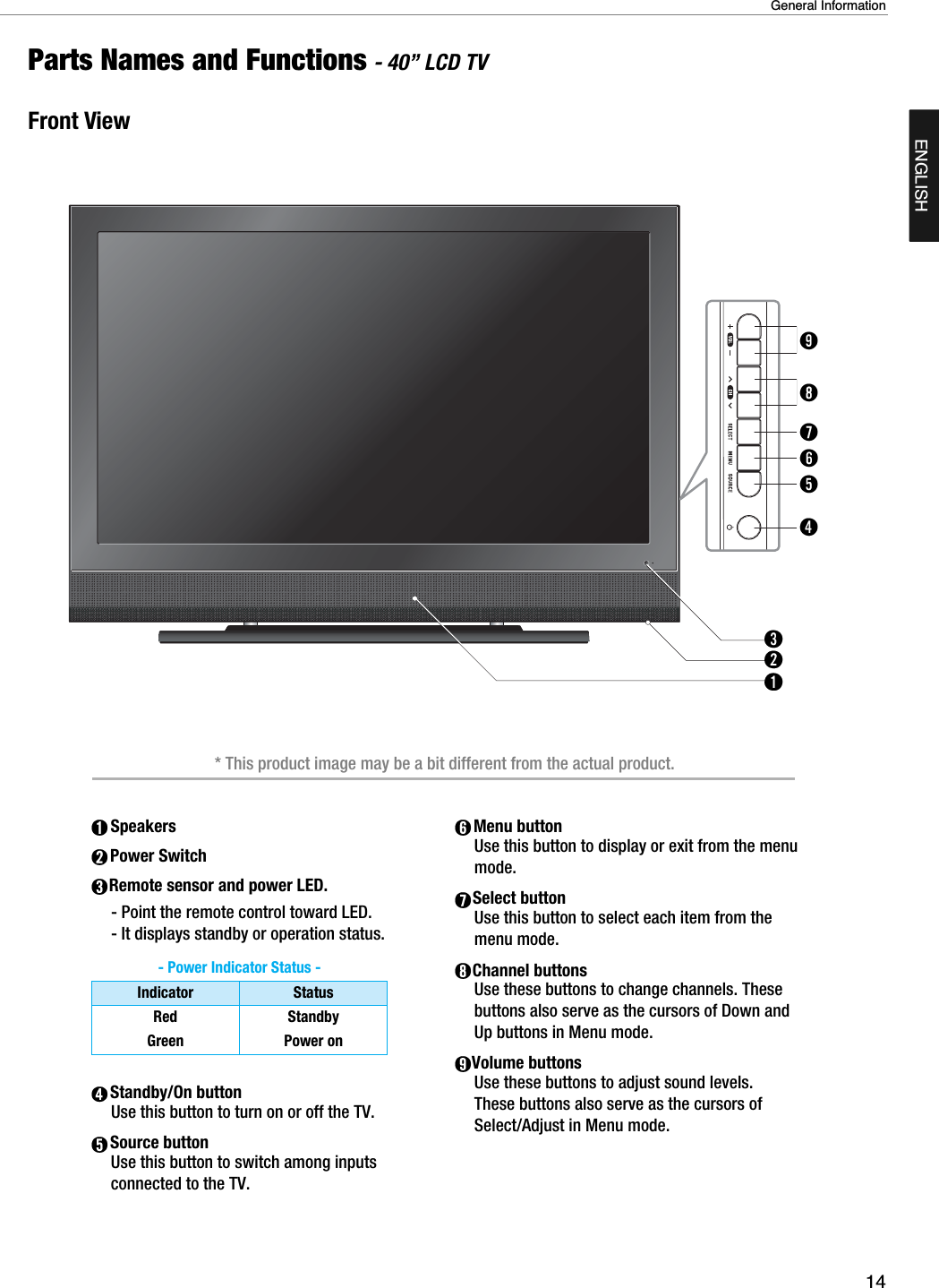 14General InformationENGLISHParts Names and Functions - 40” LCD TVFront ViewSpeakersPower SwitchRemote sensor and power LED.- Point the remote control toward LED.- It displays standby or operation status.Standby/On buttonUse this button to turn on or off the TV.Source buttonUse this button to switch among inputsconnected to the TV.Menu buttonUse this button to display or exit from the menumode.Select buttonUse this button to select each item from themenu mode.Channel buttonsUse these buttons to change channels. Thesebuttons also serve as the cursors of Down andUp buttons in Menu mode.Volume buttonsUse these buttons to adjust sound levels.These buttons also serve as the cursors ofSelect/Adjust in Menu mode.* This product image may be a bit different from the actual product.- Power Indicator Status -IndicatorRedGreenStatusStandbyPower on