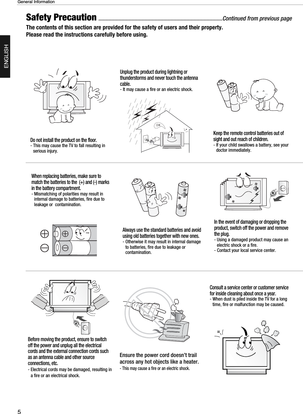 5General InformationENGLISHDo not install the product on the floor.- This may cause the TV to fall resulting inserious injury.Unplug the product during lightning orthunderstorms and never touch the antennacable.- It may cause a fire or an electric shock.Keep the remote control batteries out ofsight and out reach of children.- If your child swallows a battery, see yourdoctor immediately.When replacing batteries, make sure tomatch the batteries to the  (+) and (-) marksin the battery compartment.- Mismatching of polarities may result ininternal damage to batteries, fire due toleakage or  contamination.Always use the standard batteries and avoidusing old batteries together with new ones.- Otherwise it may result in internal damageto batteries, fire due to leakage orcontamination.In the event of damaging or dropping theproduct, switch off the power and removethe plug.- Using a damaged product may cause anelectric shock or a fire.- Contact your local service center.Before moving the product, ensure to switchoff the power and unplug all the electricalcords and the external connection cords suchas an antenna cable and other sourceconnections, etc.- Electrical cords may be damaged, resulting ina fire or an electrical shock.Ensure the power cord doesn’t trailacross any hot objects like a heater.- This may cause a fire or an electric shock.Consult a service center or customer servicefor inside cleaning about once a year.- When dust is piled inside the TV for a longtime, fire or malfunction may be caused.Safety Precaution ......................................................................................Continued from previous pageThe contents of this section are provided for the safety of users and their property.Please read the instructions carefully before using.