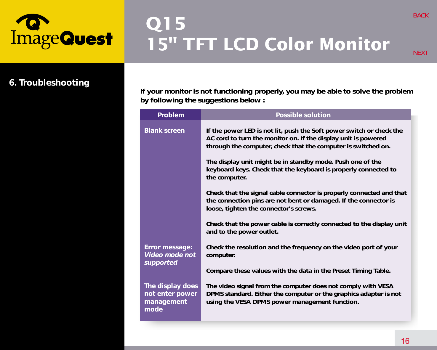 Q1515&quot; TFT LCD Color Monitor6. Troubleshooting16BACKNEXTProblemBlank screenError message:Video mode notsupportedThe display does not enter power managementmodePossible solutionIf the power LED is not lit, push the Soft power switch or check theAC cord to turn the monitor on. If the display unit is poweredthrough the computer, check that the computer is switched on.The display unit might be in standby mode. Push one of thekeyboard keys. Check that the keyboard is properly connected tothe computer.Check that the signal cable connector is properly connected and thatthe connection pins are not bent or damaged. If the connector isloose, tighten the connector&apos;s screws.Check that the power cable is correctly connected to the display unitand to the power outlet. Check the resolution and the frequency on the video port of yourcomputer.Compare these values with the data in the Preset Timing Table.The video signal from the computer does not comply with VESADPMS standard. Either the computer or the graphics adapter is notusing the VESA DPMS power management function.If your monitor is not functioning properly, you may be able to solve the problemby following the suggestions below :