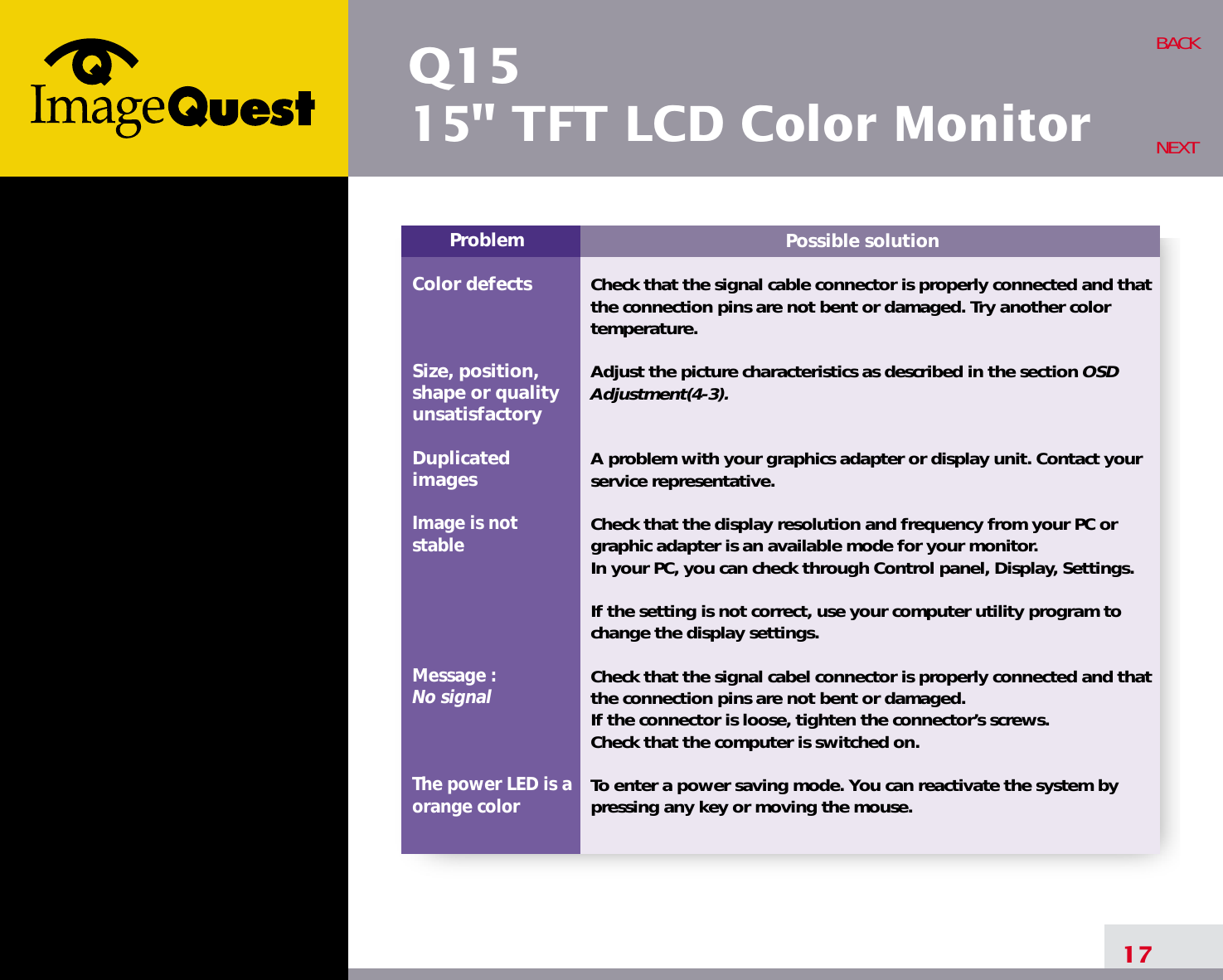 Q1515&quot; TFT LCD Color Monitor17BACKNEXTPossible solutionCheck that the signal cable connector is properly connected and thatthe connection pins are not bent or damaged. Try another colortemperature. Adjust the picture characteristics as described in the section OSDAdjustment(4-3).A problem with your graphics adapter or display unit. Contact yourservice representative.Check that the display resolution and frequency from your PC orgraphic adapter is an available mode for your monitor.In your PC, you can check through Control panel, Display, Settings.If the setting is not correct, use your computer utility program tochange the display settings.Check that the signal cabel connector is properly connected and thatthe connection pins are not bent or damaged.If the connector is loose, tighten the connector’s screws.Check that the computer is switched on.To enter a power saving mode. You can reactivate the system bypressing any key or moving the mouse.ProblemColor defectsSize, position,shape or qualityunsatisfactoryDuplicatedimagesImage is notstableMessage : No signalThe power LED is aorange color