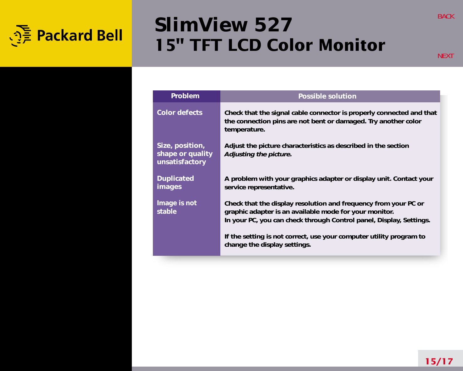 SlimView 52715&quot; TFT LCD Color Monitor15/17BACKNEXTPossible solutionCheck that the signal cable connector is properly connected and thatthe connection pins are not bent or damaged. Try another colortemperature. Adjust the picture characteristics as described in the sectionAdjusting the picture.A problem with your graphics adapter or display unit. Contact yourservice representative.Check that the display resolution and frequency from your PC orgraphic adapter is an available mode for your monitor.In your PC, you can check through Control panel, Display, Settings.If the setting is not correct, use your computer utility program tochange the display settings.ProblemColor defectsSize, position,shape or qualityunsatisfactoryDuplicatedimagesImage is notstable