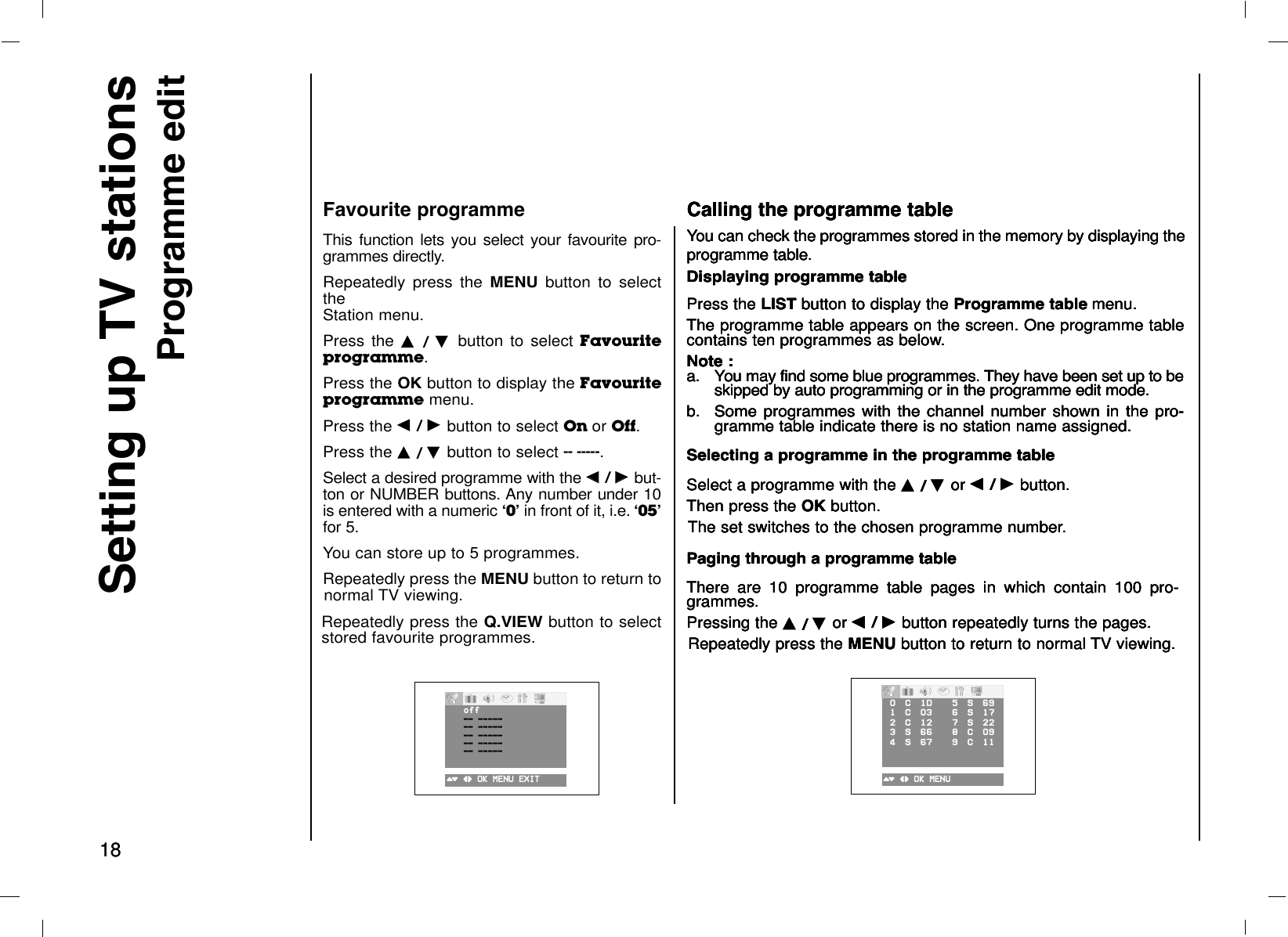 18Press the LIST button to display the Programme table menu.The programme table appears on the screen. One programme tablecontains ten programmes as below.Note :a. You may find some blue programmes. They have been set up to beskipped by auto programming or in the programme edit mode.b. Some programmes with the channel number shown in the pro-gramme table indicate there is no station name assigned.Displaying programme tableSelect a programme with the DD  / EE  or FF  / GG  button.Then press the OK button.The set switches to the chosen programme number.Selecting a programme in the programme table There are 10 programme table pages in which contain 100 pro-grammes. Pressing the DD  / EE  or FF  / GGbutton repeatedly turns the pages.Repeatedly press the MENU button to return to normal TV viewing.Paging through a programme tableYou can check the programmes stored in the memory by displaying theprogramme table.()O}{OOKOMENU 18Setting up TV stationsProgramme editThis function lets you select your favourite pro-grammes directly.Repeatedly press the MENU button to selecttheStation menu.Press the DD  / EE  button to select Favouriteprogramme.Press the OK button to display the Favouriteprogramme menu.Press the FF  / GGbutton to select On or Off.Press the DD  / EE  button to select -- -----.Select a desired programme with the FF  / GG  but-ton or NUMBER buttons. Any number under 10is entered with a numeric Ô0Õin front of it, i.e. Ô05Õfor 5.You can store up to 5 programmes.Repeatedly press the MENU button to return tonormal TV viewing.Repeatedly press the Q.VIEW button to selectstored favourite programmes.Favourite programme Calling the programme tablePress the LIST button to display the Programme table menu.The programme table appears on the screen. One programme tablecontains ten programmes as below.Note :a. You may find some blue programmes. They have been set up to beskipped by auto programming or in the programme edit mode.b. Some programmes with the channel number shown in the pro-gramme table indicate there is no station name assigned.Displaying programme tableSelect a programme with the DD  / EE  or FF  / GG  button.Then press the OK button.The set switches to the chosen programme number.Selecting a programme in the programme table There are 10 programme table pages in which contain 100 pro-grammes. Pressing the DD  / EE  or FF  / GGbutton repeatedly turns the pages.Repeatedly press the MENU button to return to normal TV viewing.Paging through a programme tableYou can check the programmes stored in the memory by displaying theprogramme table.Calling the programme tablePress the LIST button to display the Programme table menu.The programme table appears on the screen. One programme tablecontains ten programmes as below.Note :a. You may find some blue programmes. They have been set up to beskipped by auto programming or in the programme edit mode.b. Some programmes with the channel number shown in the pro-gramme table indicate there is no station name assigned.Displaying programme tableSelect a programme with the DD  / EE  or FF  / GG  button.Then press the OK button.The set switches to the chosen programme number.Selecting a programme in the programme table There are 10 programme table pages in which contain 100 pro-grammes. Pressing the DD  / EE  or FF  / GGbutton repeatedly turns the pages.Repeatedly press the MENU button to return to normal TV viewing.Paging through a programme tableYou can check the programmes stored in the memory by displaying theprogramme table.Calling the programme tablePress the LIST button to display the Programme table menu.The programme table appears on the screen. One programme tablecontains ten programmes as below.Note :a. You may find some blue programmes. They have been set up to beskipped by auto programming or in the programme edit mode.b. Some programmes with the channel number shown in the pro-gramme table indicate there is no station name assigned.Displaying programme tableSelect a programme with the DD  / EE  or FF  / GG  button.Then press the OK button.The set switches to the chosen programme number.Selecting a programme in the programme table There are 10 programme table pages in which contain 100 pro-grammes. Pressing the DD  / EE  or FF  / GGbutton repeatedly turns the pages.Repeatedly press the MENU button to return to normal TV viewing.Paging through a programme tableYou can check the programmes stored in the memory by displaying theprogramme table.Calling the programme table()O}{OOKOMENUOEXIT000off000__0_____000__0_____000__0_____000__0_____000__0_____00OCO1DOO05OSO6901OCO03OO06OSO1702OCO12OO07OSO2203OSO66OO08OCO0904OSO67OO09OCO11