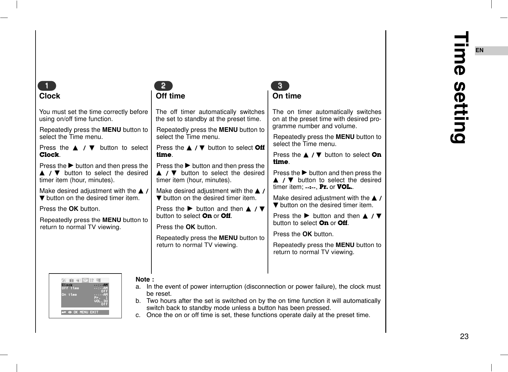 EN23Time settingNote :a. In the event of power interruption (disconnection or power failure), the clock mustbe reset.b. Two hours after the set is switched on by the on time function it will automaticallyswitch back to standby mode unless a button has been pressed.c. Once the on or off time is set, these functions operate daily at the preset time.11ClockYou must set the time correctly beforeusing on/off time function.Repeatedly press the MENU button toselect the Time menu.Press the DD  / EE  button to selectClock.Press the GG  button and then press theDD  /  EE  button to select the desiredtimer item (hour, minutes).Make desired adjustment with the DD  /EEbutton on the desired timer item.Press the OK button.Repeatedly press the MENU button toreturn to normal TV viewing.22Off timeThe off timer automatically switchesthe set to standby at the preset time.Repeatedly press the MENU button toselect the Time menu.Press the DD  / EE  button to select Offtime.Press the GG  button and then press theDD  /  EE  button to select the desiredtimer item (hour, minutes).Make desired adjustment with the DD  /EEbutton on the desired timer item.Press the GG  button and then DD  / EEbutton to select On or Off.Press the OK button.Repeatedly press the MENU button toreturn to normal TV viewing.33On time()O}{OOKOMENUOEXITThe on timer automatically switcheson at the preset time with desired pro-gramme number and volume.Repeatedly press the MENU button toselect the Time menu.Press the DD  / EE  button to select Ontime.Press the GG  button and then press theDD  /  EE  button to select the desiredtimer item; --:--, Pr. or VOL..Make desired adjustment with the DD  /EEbutton on the desired timer item.Press the GG  button and then DD  / EEbutton to select On or Off.Press the OK button.Repeatedly press the MENU button toreturn to normal TV viewing.Clock-i-i:i-i-AMOffOtime-i-i:i-i-AMOffOnOtime-i-i:i-i-AMPr. 1VOL. 30Off