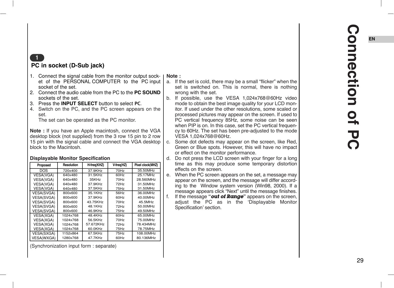 EN291.  Connect the signal cable from the monitor output sock-et of the PERSONAL COMPUTER to the PC inputsocket of the set.2.  Connect the audio cable from the PC to the PC SOUNDsockets of the set.3. Press the INPUT SELECT button to select PC.4. Switch on the PC, and the PC screen appears on theset.The set can be operated as the PC monitor.Note : If you have an Apple macintosh, connect the VGAdesktop block (not supplied) from the 3 row 15 pin to 2 row15 pin with the signal cable and connect the VGA desktopblock to the Macintosh.Displayable Monitor Specification (Synchronization input form : separate)Note : a. If the set is cold, there may be a small ÒflickerÓ when theset is switched on. This is normal, there is nothingwrong with the set.b. If possible, use the VESA 1,024x768@60Hz videomode to obtain the best image quality for your LCD mon-itor. If used under the other resolutions, some scaled orprocessed pictures may appear on the screen. If used toPC vertical frequency 85Hz, some noise can be seenwhen PIP is on. In this case, set the PC vertical frequen-cy to 60Hz. The set has been pre-adjusted to the modeVESA 1,024x768@60Hz.c. Some dot defects may appear on the screen, like Red,Green or Blue spots. However, this will have no impactor effect on the monitor performance.d. Do not press the LCD screen with your finger for a longtime as this may produce some temporary distortioneffects on the screen.e. When the PC screen appears on the set, a message mayappear on the screen, and the message will differ accord-ing to the  Window system version (Win98, 2000). If amessage appears click ÒNextÓ until the message finishes.f. If the message Òout of RangeÓappears on the screen,adjust the PC as in the ÔDisplayable MonitorSpecificationÕ section.Connection of PC11PC in socket (D-Sub jack)DOSVESA(VGA)VESA(VGA)VESA(VGA)VESA(VGA)VESA(SVGA)VESA(SVGA)VESA(SVGA)VESA(SVGA)VESA(SVGA)VESA(XGA)VESA(XGA)VESA(XGA)VESA(XGA)VESA(SXGA)VESA(WXGA)720x400640x480640x480640x480640x480800x600800x600800x600800x600800x6001024x7681024x7681024x7681024x7681152x8641280x76837.9KHz31.5KHz35KHz37.9KHz37.5KHz35.1KHz37.9KHz43.75KHz48.1KHz46.9KHz48.4KHz56.5KHz57.672KHz60.0KHz67.5KHz47.7KHz70Hz60Hz70Hz72Hz75Hz56Hz60Hz70Hz72Hz75Hz60Hz70Hz72Hz75Hz75Hz60Hz35.50MHz25.17MHz28.560MHz31.50MHz31.50MHz36.00MHz40.00MHz45.5MHz50.00MHz49.50MHz65.00MHz75.00MHz78.434MHz78.75MHz108.00MHz80.136MHzProposed Resolution H-freq(KHZ) V-freq(HZ) Pixel clock(MHZ)