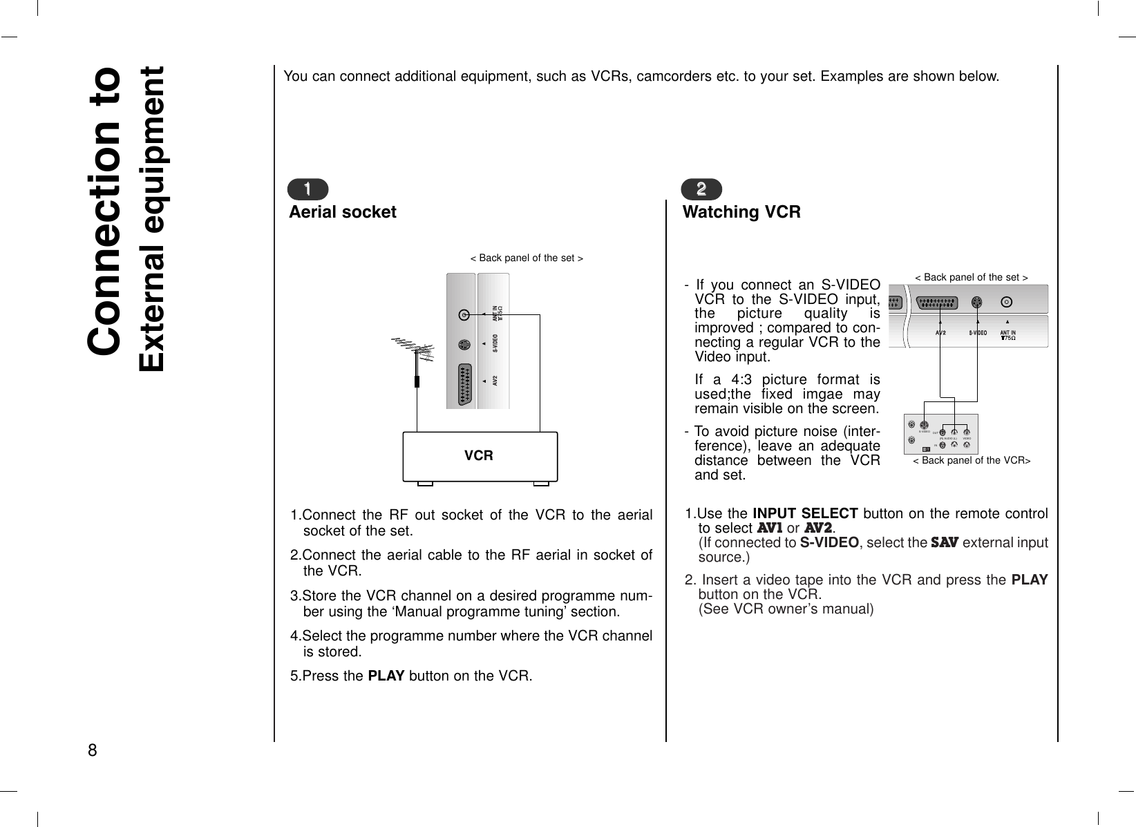 8Connection toExternal equipmentNNPUT)PUT)L/R INL/R INAAV1V1AAV2     V2     S-VIDEOS-VIDEOANTANT IN INVCRAerial socket11S-VIDEO OUTIN(R) AUDIO (L) VIDEOAAV2     V2     S-VIDEOS-VIDEOANTANT IN INWatching VCR22&lt; Back panel of the set &gt;&lt; Back panel of the set &gt;&lt; Back panel of the VCR&gt;You can connect additional equipment, such as VCRs, camcorders etc. to your set. Examples are shown below.1.Connect the RF out socket of the VCR to the aerialsocket of the set.2.Connect the aerial cable to the RF aerial in socket ofthe VCR.3.Store the VCR channel on a desired programme num-ber using the ‘Manual programme tuning’ section.4.Select the programme number where the VCR channelis stored.5.Press the PLAY button on the VCR.- If you connect an S-VIDEOVCR to the S-VIDEO input,the picture quality isimproved ; compared to con-necting a regular VCR to theVideo input.If a 4:3 picture format isused;the fixed imgae mayremain visible on the screen.- To avoid picture noise (inter-ference), leave an adequatedistance between the VCRand set.1.Use the INPUT SELECT button on the remote controlto select AV1 or AV2.(If connected to S-VIDEO, select the SAV external inputsource.)2. Insert a video tape into the VCR and press the PLAYbutton on the VCR.(See VCR owner’s manual)