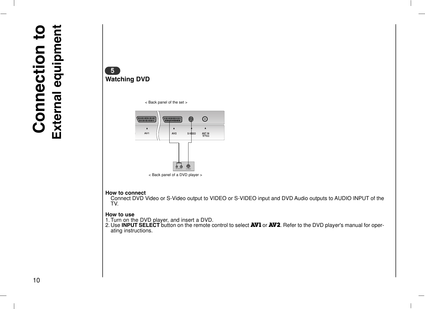 Connection toExternal equipment10How to connectConnect DVD Video or S-Video output to VIDEO or S-VIDEO input and DVD Audio outputs to AUDIO INPUT of theTV.How to use1. Turn on the DVD player, and insert a DVD.2. Use INPUT SELECT button on the remote control to select AV1 or AV2. Refer to the DVD player&apos;s manual for oper-ating instructions.Watching DVD(R) AUDIO (L)S-VIDEORGB IN(PC/DTV INPUT)L/R INAV1AV2     S-VIDEOANT IN55&lt; Back panel of the set &gt;&lt; Back panel of a DVD player &gt;