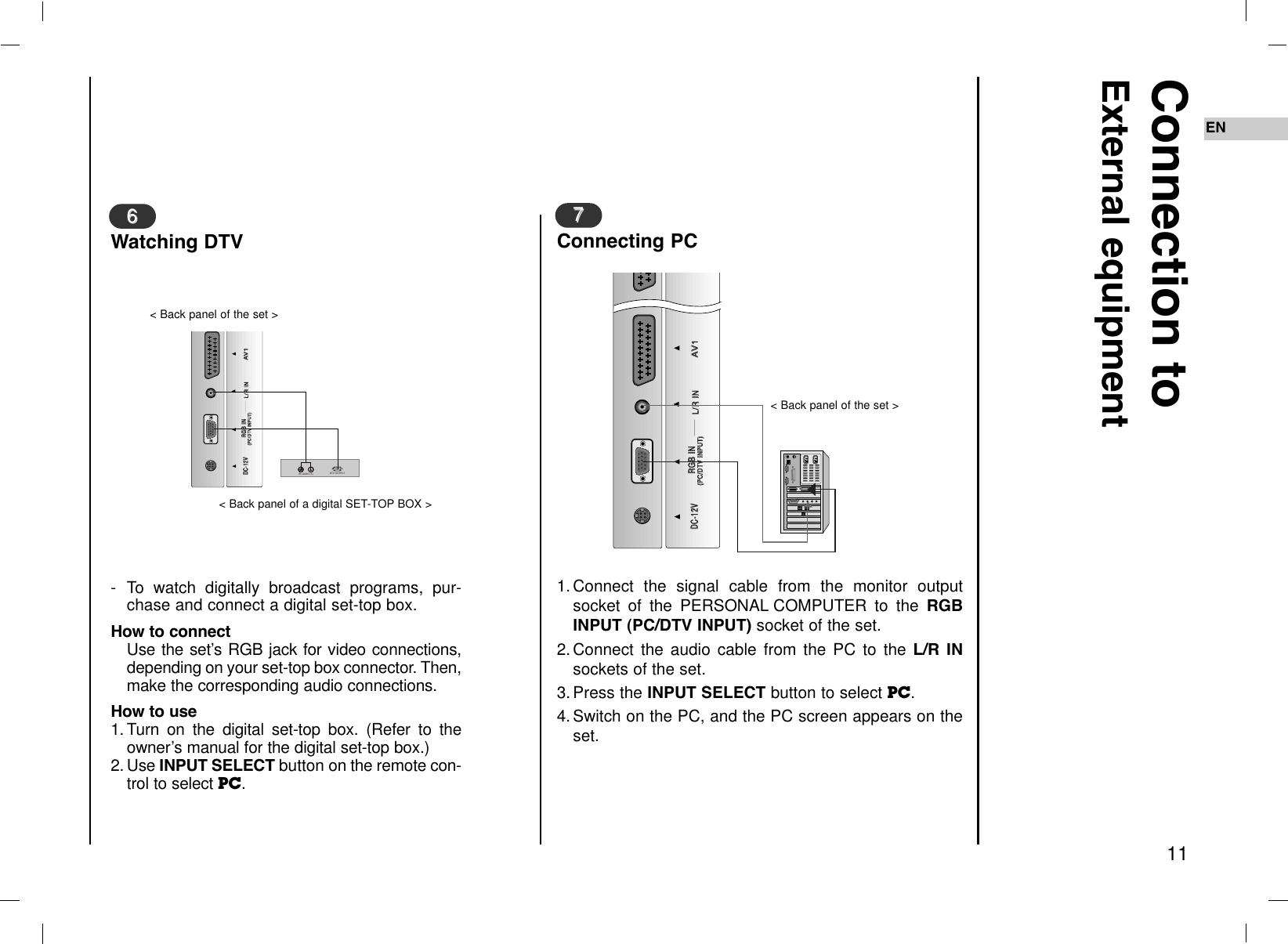 ENConnection toExternal equipment111. Connect the signal cable from the monitor outputsocket of the PERSONAL COMPUTER to the RGBINPUT (PC/DTV INPUT) socket of the set.2. Connect the audio cable from the PC to the L/R INsockets of the set.3. Press the INPUT SELECT button to select PC.4. Switch on the PC, and the PC screen appears on theset.Connecting PCDC-12VDC-12VRGB INRGB IN(PC/DTV INPUT)(PC/DTV INPUT)L/R INL/R INAAV1V177&lt; Back panel of the set &gt;- To watch digitally broadcast programs, pur-chase and connect a digital set-top box.How to connectUse the set’s RGB jack for video connections,depending on your set-top box connector. Then,make the corresponding audio connections.How to use1. Turn on the digital set-top box. (Refer to theowner’s manual for the digital set-top box.) 2. Use INPUT SELECT button on the remote con-trol to select PC.Watching DTV(R) AUDIO (L) DTV OUTPUTDC-12VDC-12VRGB INRGB IN(PC/DTV INPUT)(PC/DTV INPUT)L/R INL/R INAAV1V1AAV2    V2    66&lt; Back panel of the set &gt;&lt; Back panel of a digital SET-TOP BOX &gt;