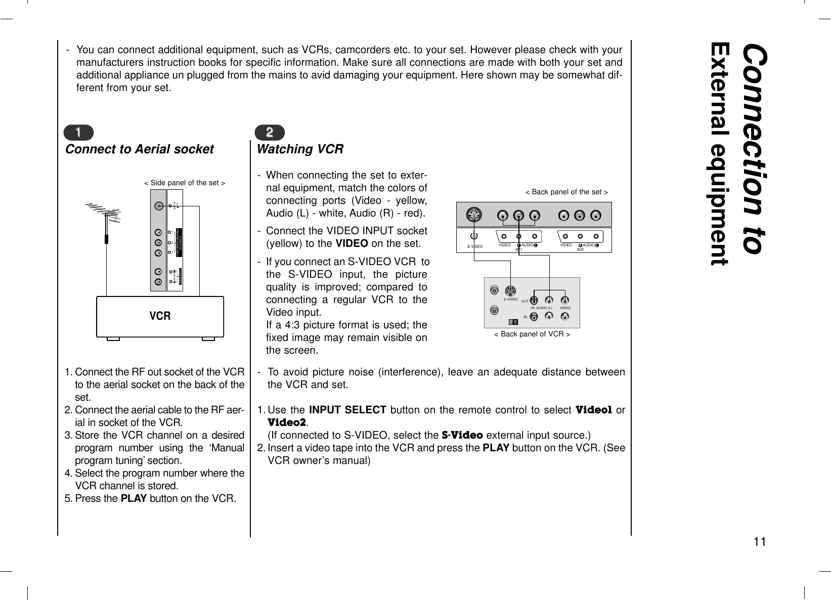 Connection toExternal equipment11- You can connect additional equipment, such as VCRs, camcorders etc. to your set. However please check with yourmanufacturers instruction books for specific information. Make sure all connections are made with both your set andadditional appliance un plugged from the mains to avid damaging your equipment. Here shown may be somewhat dif-ferent from your set.1. Connect the RF out socket of the VCRto the aerial socket on the back of theset.2. Connect the aerial cable to the RF aer-ial in socket of the VCR.3. Store the VCR channel on a desiredprogram number using the ‘Manualprogram tuning’section.4. Select the program number where theVCR channel is stored.5. Press the PLAY button on the VCR.Connect to Aerial socket- When connecting the set to exter-nal equipment, match the colors ofconnecting ports (Video - yellow,Audio (L) - white, Audio (R) - red).- Connect the VIDEO INPUT socket(yellow) to the VIDEO on the set.-If you connect an S-VIDEO VCR  tothe S-VIDEO input, the picturequality is improved; compared toconnecting a regular VCR to theVideo input. If a 4:3 picture format is used; thefixed image may remain visible onthe screen.- To avoid picture noise (interference), leave an adequate distance betweenthe VCR and set.1. Use the INPUT SELECT button on the remote control to select Video1 orVideo2.(If connected to S-VIDEO, select the S-Video external input source.)2. Insert a video tape into the VCR and press the PLAY button on the VCR. (SeeVCR owner’s manual)Watching VCR VCRAUDIOR LAUDIO INPUTYPBANT IN75RCOMPONENT(480i/480p)(DVD INPUT)S-VIDEO OUTIN(R) AUDIO (L) VIDEOS-VIDEO VIDEO AV1AUDIOR LVIDEO AV2AUDIOR L1122&lt; Side panel of the set &gt; &lt; Back panel of the set &gt;&lt; Back panel of VCR &gt;