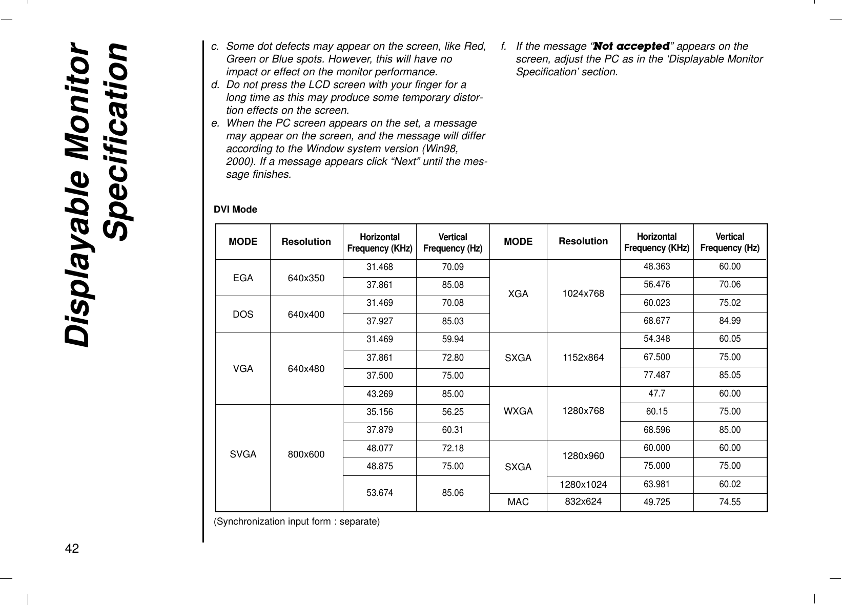 Displayable MonitorSpecification42DVI Mode(Synchronization input form : separate)Resolution640x350640x400640x480800x600MODEEGADOSVGASVGAMODEXGASXGAWXGASXGAMACHorizontalFrequency (KHz)31.46837.86131.46937.92731.46937.86137.50043.26935.15637.87948.07748.87553.674VerticalFrequency (Hz)70.0985.0870.0885.0359.9472.8075.0085.0056.2560.3172.1875.0085.06Resolution1024x7681152x8641280x7681280x9601280x1024832x624HorizontalFrequency (KHz)48.36356.47660.02368.67754.34867.50077.48747.760.1568.59660.00075.00063.98149.725VerticalFrequency (Hz)60.0070.0675.0284.9960.0575.0085.0560.0075.0085.0060.0075.0060.0274.55c. Some dot defects may appear on the screen, like Red,Green or Blue spots. However, this will have noimpact or effect on the monitor performance.d. Do not press the LCD screen with your finger for along time as this may produce some temporary distor-tion effects on the screen.e. When the PC screen appears on the set, a messagemay appear on the screen, and the message will differaccording to the Window system version (Win98,2000). If a message appears click “Next” until the mes-sage finishes.f. If the message “Not accepted” appears on thescreen, adjust the PC as in the ‘Displayable MonitorSpecification’ section.