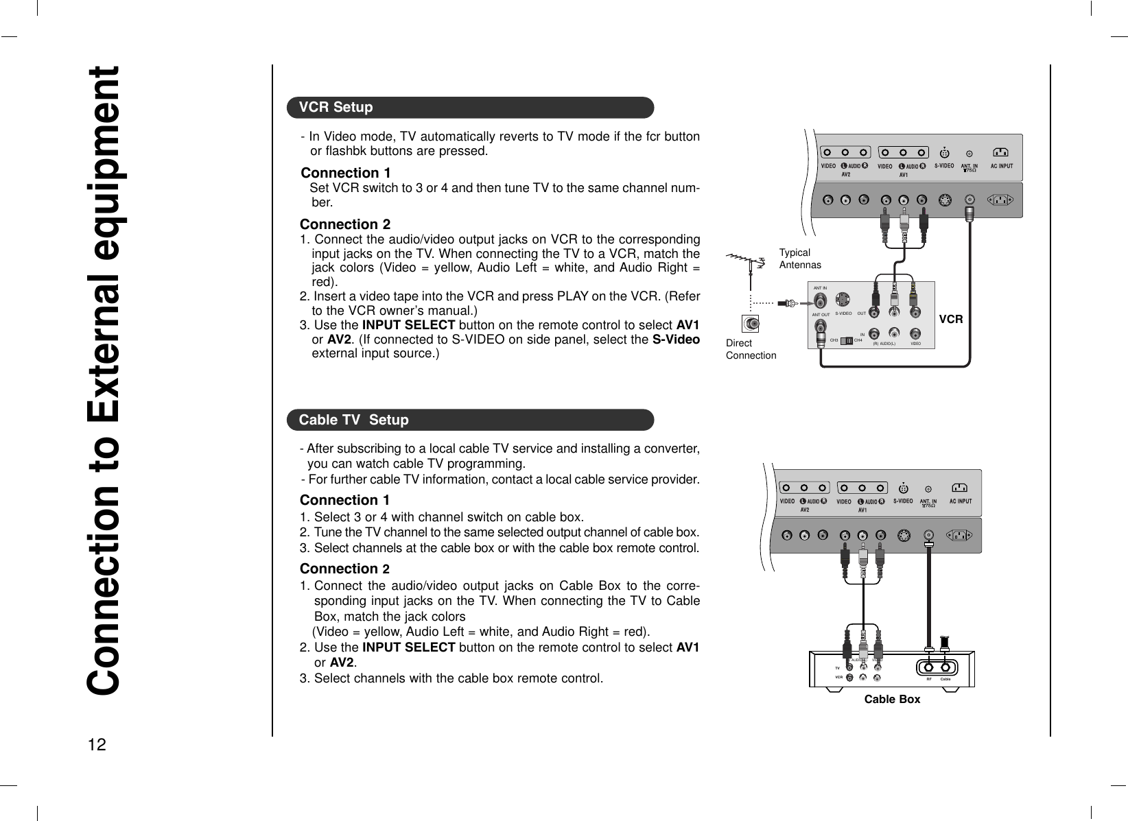 Connection to External equipment12VCR Setup- In Video mode, TV automatically reverts to TV mode if the fcr buttonor flashbk buttons are pressed.Connection 1Set VCR switch to 3 or 4 and then tune TV to the same channel num-ber.Connection 21. Connect the audio/video output jacks on VCR to the correspondinginput jacks on the TV. When connecting the TV to a VCR, match thejack colors (Video = yellow, Audio Left = white, and Audio Right =red).2. Insert a video tape into the VCR and press PLAY on the VCR. (Referto the VCR owner’s manual.) 3. Use the INPUT SELECT button on the remote control to select AV1or AV2. (If connected to S-VIDEO on side panel, select the S-Videoexternal input source.)Cable TV  Setup- After subscribing to a local cable TV service and installing a converter, you can watch cable TV programming.- For further cable TV information, contact a local cable service provider.Connection 11. Select 3 or 4 with channel switch on cable box.2. Tune the TV channel to the same selected output channel of cable box.3. Select channels at the cable box or with the cable box remote control.Connection 21. Connect the audio/video output jacks on Cable Box to the corre-sponding input jacks on the TV. When connecting the TV to CableBox, match the jack colors (Video = yellow, Audio Left = white, and Audio Right = red).2. Use the INPUT SELECT button on the remote control to select AV1or AV2.3. Select channels with the cable box remote control.S-VIDEOAV2VIDEOAUDIOANT. INAC INPUTLRAV1VIDEOAUDIOLROUTINCH3 CH4S-VIDEOANT INANT OUT(R) (L)AUDIO VIDEOTypicalAntennasVCRDirectConnectionS-VIDEOS-VIDEOAAV2V2VIDEOVIDEOAUDIOAUDIOANTANT. IN. INAC INPUTAC INPUTLLRRAAV1V1VIDEOVIDEOAUDIOAUDIOLLRRTVVCR (R) AUDIO (L) VIDEORF CableCable Box 