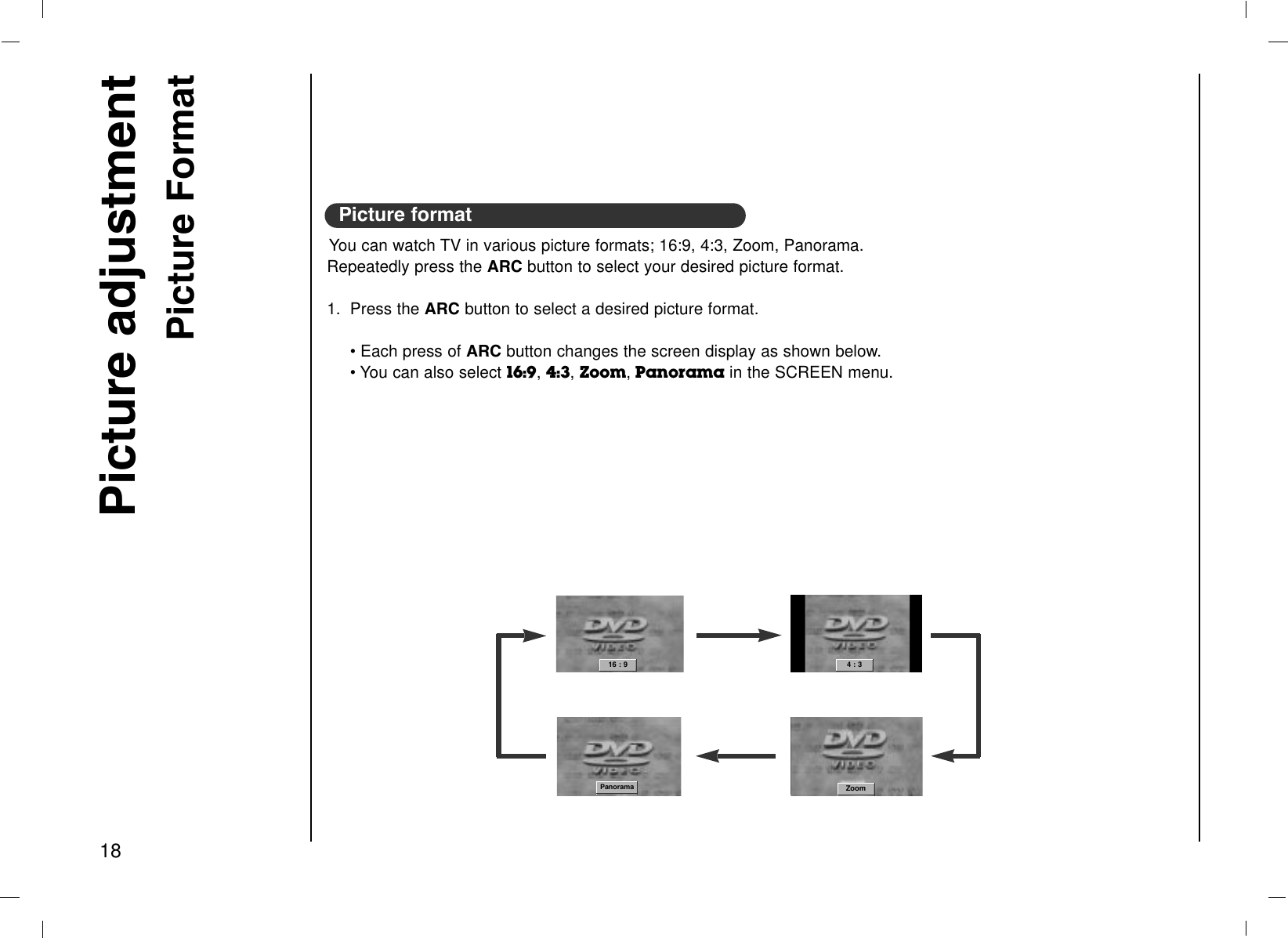 Picture adjustmentPicture Format18You can watch TV in various picture formats; 16:9, 4:3, Zoom, Panorama.Repeatedly press the ARC button to select your desired picture format.1. Press the ARC button to select a desired picture format.• Each press of ARC button changes the screen display as shown below.• You can also select 16:9, 4:3, Zoom,Panorama in the SCREEN menu.Picture format16 : 9  4 : 3 Panorama Zoom 