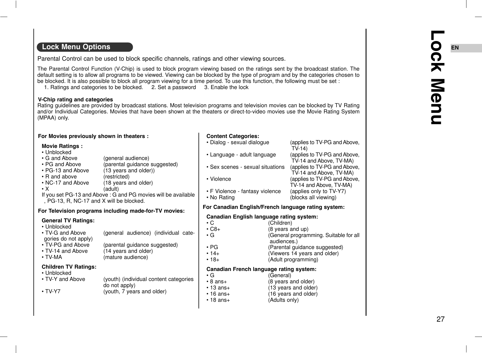 Lock Menu27ENParental Control can be used to block specific channels, ratings and other viewing sources.The Parental Control Function (V-Chip) is used to block program viewing based on the ratings sent by the broadcast station. Thedefault setting is to allow all programs to be viewed. Viewing can be blocked by the type of program and by the categories chosen tobe blocked. It is also possible to block all program viewing for a time period. To use this function, the following must be set :1. Ratings and categories to be blocked.     2. Set a password     3. Enable the lockV-Chip rating and categoriesRating guidelines are provided by broadcast stations. Most television programs and television movies can be blocked by TV Ratingand/or Individual Categories. Movies that have been shown at the theaters or direct-to-video movies use the Movie Rating System(MPAA) only.For Movies previously shown in theaters :Movie Ratings :• Unblocked• G and Above (general audience)• PG and Above (parental guidance suggested)• PG-13 and Above (13 years and older))• R and above (restricted)• NC-17 and Above (18 years and older)• X (adult)If you set PG-13 and Above : G and PG movies will be available, PG-13, R, NC-17 and X will be blocked.For Television programs including made-for-TV movies:General TV Ratings:• Unblocked• TV-G and Above (general audience) (individual cate-gories do not apply)• TV-PG and Above (parental guidance suggested)• TV-14 and Above (14 years and older)• TV-MA (mature audience)Children TV Ratings:• Unblocked• TV-Y and Above (youth) (individual content categoriesdo not apply)• TV-Y7 (youth, 7 years and older)Content Categories:• Dialog - sexual dialogue (applies to TV-PG and Above,TV-14)• Language - adult language (applies to TV-PG and Above,TV-14 and Above, TV-MA)• Sex scenes - sexual situations (applies to TV-PG and Above,TV-14 and Above, TV-MA)• Violence (applies to TV-PG and Above, TV-14 and Above, TV-MA)• F Violence - fantasy violence (applies only to TV-Y7)• No Rating (blocks all viewing)For Canadian English/French language rating system:Canadian English language rating system: • C  (Children)• C8+ (8 years and up)• G  (General programming. Suitable for allaudiences.)• PG  (Parental guidance suggested)• 14+  (Viewers 14 years and older)• 18+  (Adult programming)Canadian French language rating system: • G  (General)• 8 ans+ (8 years and older)• 13 ans+ (13 years and older)• 16 ans+ (16 years and older)• 18 ans+  (Adults only)Lock Menu Options