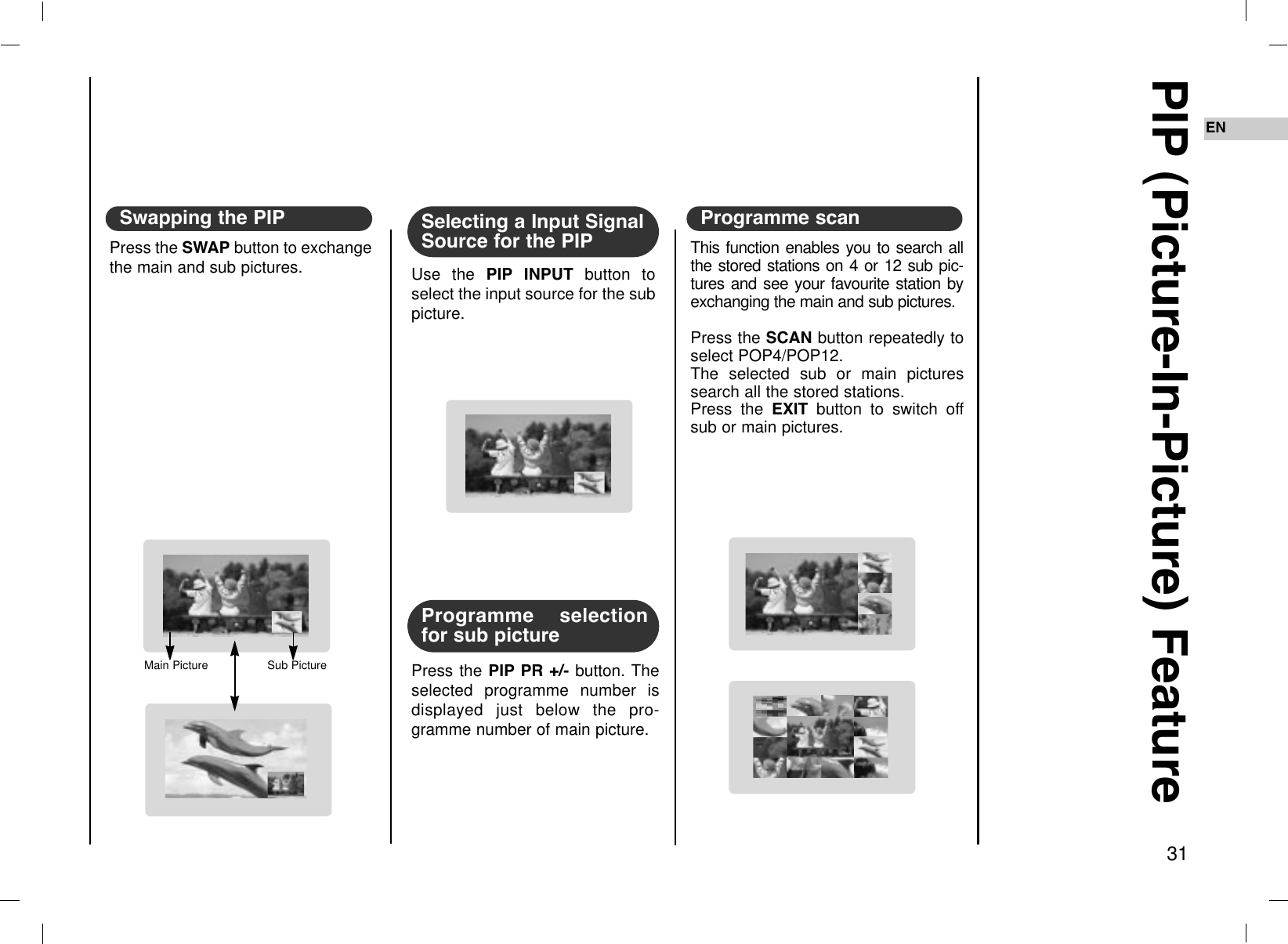31ENPIP (Picture-In-Picture) FeaturePress the SWAP button to exchangethe main and sub pictures.Swapping the PIPUse the PIP INPUT button toselect the input source for the subpicture.Selecting a Input SignalSource for the PIP This function enables you to search allthe stored stations on 4 or 12 sub pic-tures and see your favourite station byexchanging the main and sub pictures.Press the SCAN button repeatedly toselect POP4/POP12. The selected sub or main picturessearch all the stored stations.Press the EXIT button to switch offsub or main pictures.Programme scanPress the PIP PR +/- button. Theselected programme number isdisplayed just below the pro-gramme number of main picture.Programme selectionfor sub pictureMain Picture Sub Picture