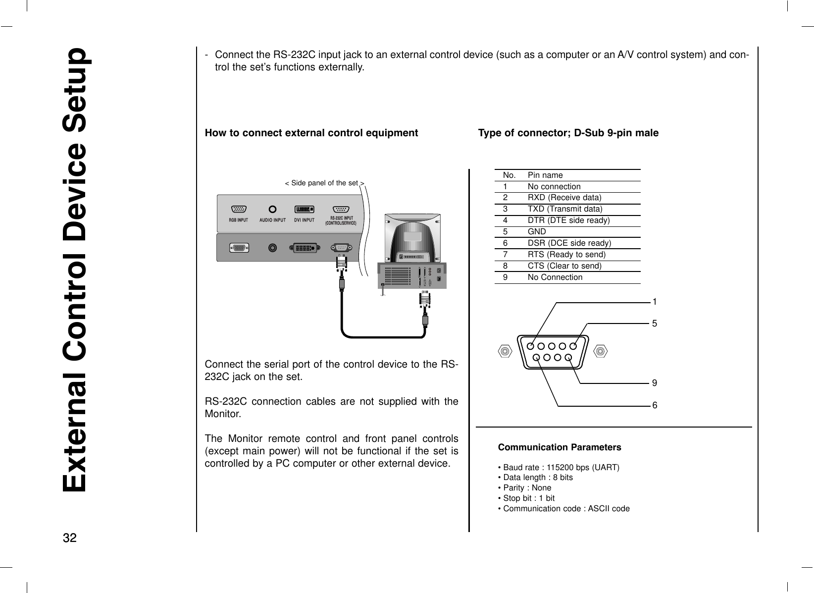 3232-Connect the RS-232C input jack to an external control device (such as a computer or an A/V control system) and con-trol the set’s functions externally.Communication Parameters• Baud rate : 115200 bps (UART)• Data length : 8 bits• Parity : None• Stop bit : 1 bit• Communication code : ASCII codeConnect the serial port of the control device to the RS-232C jack on the set.RS-232C connection cables are not supplied with theMonitor.The Monitor remote control and front panel controls(except main power) will not be functional if the set iscontrolled by a PC computer or other external device.How to connect external control equipment Type of connector; D-Sub 9-pin maleExternal Control Device SetupRGB INPUTRGB INPUTAUDIO INPUTAUDIO INPUT DVI INPUTDVI INPUTRS-232C INPUTRS-232C INPUT(CONTROL/SER(CONTROL/SERVICE)VICE)&lt; Side panel of the set &gt; No.  Pin name1  No connection2 RXD (Receive data)3 TXD (Transmit data)4 DTR (DTE side ready)5 GND6 DSR (DCE side ready)7 RTS (Ready to send)8 CTS (Clear to send)9 No Connection1569