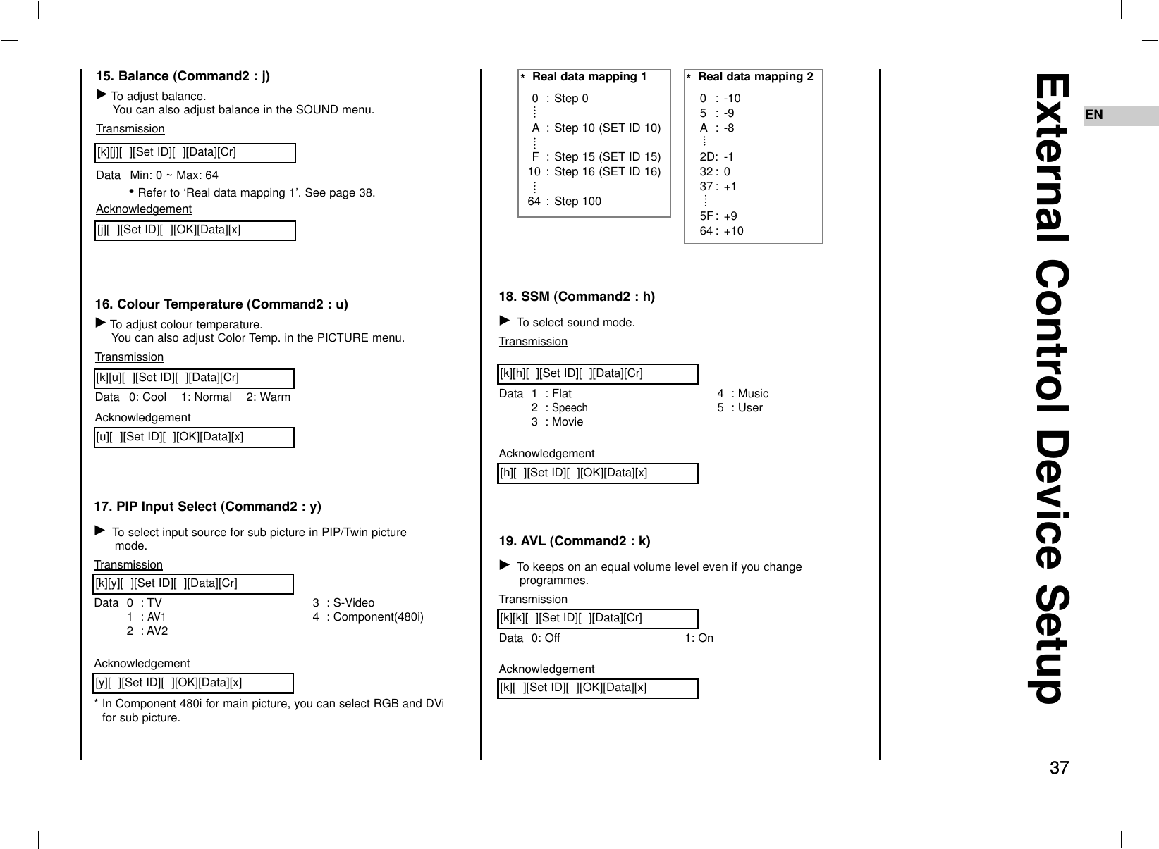 37EN37External Control Device Setup16. Colour Temperature (Command2 : u)GTo adjust colour temperature.You can also adjust Color Temp. in the PICTURE menu.TransmissionData 0: Cool    1: Normal    2: Warm[k][u][  ][Set ID][  ][Data][Cr]Acknowledgement[u][  ][Set ID][  ][OK][Data][x]15. Balance (Command2 : j)GTo adjust balance.You can also adjust balance in the SOUND menu.TransmissionData Min: 0 ~ Max: 64•Refer to ‘Real data mapping 1’. See page 38.[k][j][  ][Set ID][  ][Data][Cr]Acknowledgement[j][  ][Set ID][  ][OK][Data][x]17. PIP Input Select (Command2 : y)G To select input source for sub picture in PIP/Twin picturemode.Transmission* In Component 480i for main picture, you can select RGB and DVifor sub picture.Data 0  : TV1  : AV12  : AV23 : S-Video4 : Component(480i)[k][y][  ][Set ID][  ][Data][Cr]Acknowledgement[y][  ][Set ID][  ][OK][Data][x]18. SSM (Command2 : h)G To select sound mode.TransmissionData 1  : Flat2  : Speech3  : Movie4 : Music5 : User[k][h][  ][Set ID][  ][Data][Cr]Acknowledgement[h][  ][Set ID][  ][OK][Data][x]19. AVL (Command2 : k)G To keeps on an equal volume level even if you changeprogrammes.TransmissionData 0: Off 1: On[k][k][  ][Set ID][  ][Data][Cr]Acknowledgement[k][  ][Set ID][  ][OK][Data][x]*  Real data mapping 10 : Step 0A : Step 10 (SET ID 10)F : Step 15 (SET ID 15)10 : Step 16 (SET ID 16)64 : Step 100*  Real data mapping 20 :  -105 :  -9A :  -82D: -132 : 037 :  +15F:  +964 : +10