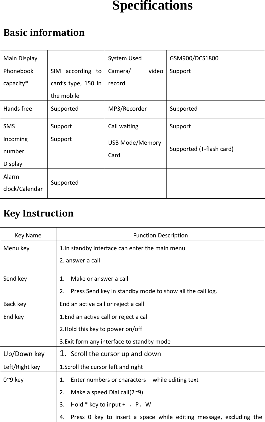 SpecificationsBasic informationMain Display System Used GSM900/DCS1800Phonebookcapacity*SIM according tocard’s type, 150 inthe mobileCamera/ videorecordSupportHands free Supported MP3/Recorder SupportedSMS Support Call waiting SupportIncomingnumberDisplaySupport USB Mode/MemoryCardSupported (T‐flash card)Alarmclock/CalendarSupportedKey InstructionKey Name Function DescriptionMenu key 1.In standby interface can enter the main menu2. answer a callSend key 1. Make or answer a call2. Press Send key in standby mode to show all the call log.Back key End an active call or reject a callEnd key 1.End an active call or reject a call2.Hold this key to power on/off3.Exit form any interface to standby modeUp/Down key 1. Scroll the cursor up and downLeft/Right key 1.Scroll the cursor left and right0~9 key 1. Enter numbers or characters while editing text2. Make a speed Dial call(2~9)3. Hold * key to input + 、P、W4. Press 0 key to insert a space while editing message, excluding the