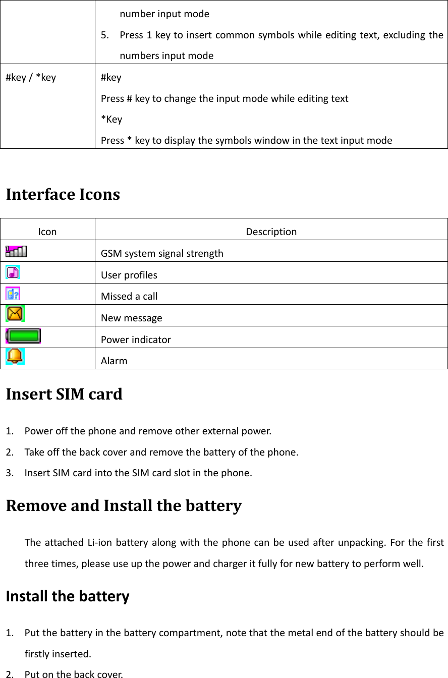 number input mode5. Press 1 key to insert common symbols while editing text, excluding thenumbers input mode#key / *key #keyPress # key to change the input mode while editing text*KeyPress * key to display the symbols window in the text input modeInterface IconsIcon DescriptionGSM system signal strengthUser profilesMissed a callNew messagePower indicatorAlarmInsert SIM card1. Power off the phone and remove other external power.2. Take off the back cover and remove the battery of the phone.3. Insert SIM card into the SIM card slot in the phone.Remove and Install the batteryThe attached Li‐ion battery along with the phone can be used after unpacking. For the firstthree times, please use up the power and charger it fully for new battery to perform well.Install the battery1. Put the battery in the battery compartment, note that the metal end of the battery should befirstly inserted.2. Put on the back cover.