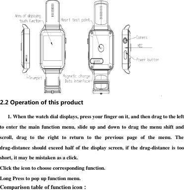  2.2 Operation of this product  1. When the watch dial displays, press your finger on it, and then drag to the left to enter the main function menu, slide up and down to drag the menu shift and scroll,  drag  to  the  right  to  return  to  the  previous  page  of  the  menu.  The drag-distance should exceed half of the display screen, if the drag-distance is too short, it may be mistaken as a click. Click the icon to choose corresponding function. Long Press to pop up function menu. Comparison table of function icon： 