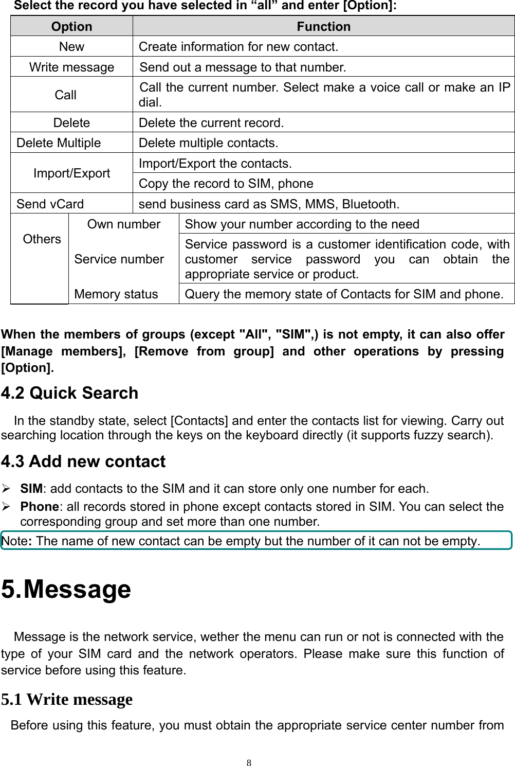 8Select the record you have selected in “all” and enter [Option]:Option FunctionNew Create information for new contact.Write message Send out a message to that number.Call Call the current number. Select make a voice call or make an IPdial.Delete Delete the current record.Delete Multiple Delete multiple contacts.Import/Export Import/Export the contacts.CopytherecordtoSIM,phoneSend vCard send business card as SMS, MMS, Bluetooth.OthersOwn number Show your number according to the needService numberService password is a customer identification code, withcustomer service password you can obtain theappropriate service or product.Memory status Query the memory state of Contacts for SIM and phone.When the members of groups (except &quot;All&quot;, &quot;SIM&quot;,) is not empty, it can also offer[Manage members], [Remove from group] and other operations by pressing[Option].4.2 Quick SearchIn the standby state, select [Contacts] and enter the contacts list for viewing. Carry outsearching location through the keys on the keyboard directly (it supports fuzzy search).4.3 Add new contact¾SIM: add contacts to the SIM and it can store only one number for each.¾Phone: all records stored in phone except contacts stored in SIM. You can select thecorresponding group and set more than one number.Note:The name of new contact can be empty but the number of it can not be empty.5.MessageMessage is the network service, wether the menu can run or not is connected with thetype of your SIM card and the network operators. Please make sure this function ofservice before using this feature.5.1 Write messageBefore using this feature, you must obtain the appropriate service center number from